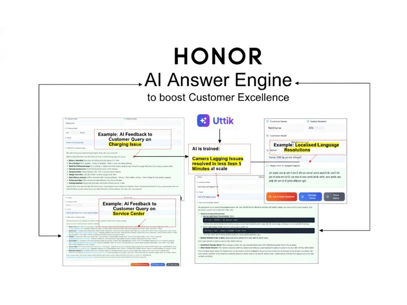 HONOR becomes first smartphone brand in India to deploy an AI Answer Engine uttik.com , redefining customer support with instant, contextual, and accessible service.