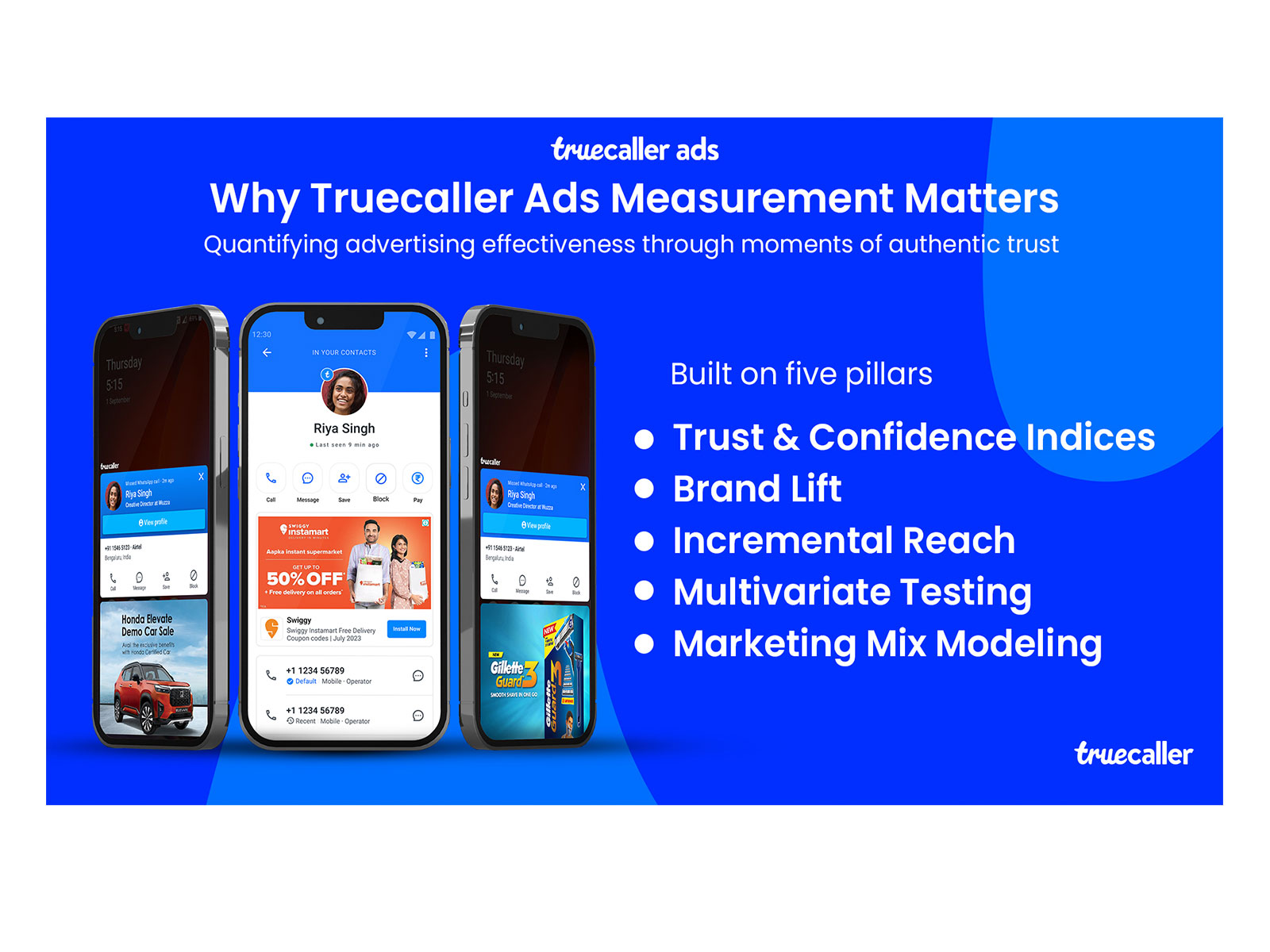 Truecaller Unveils ROI of Trust - its First, Complete Measurement Suite