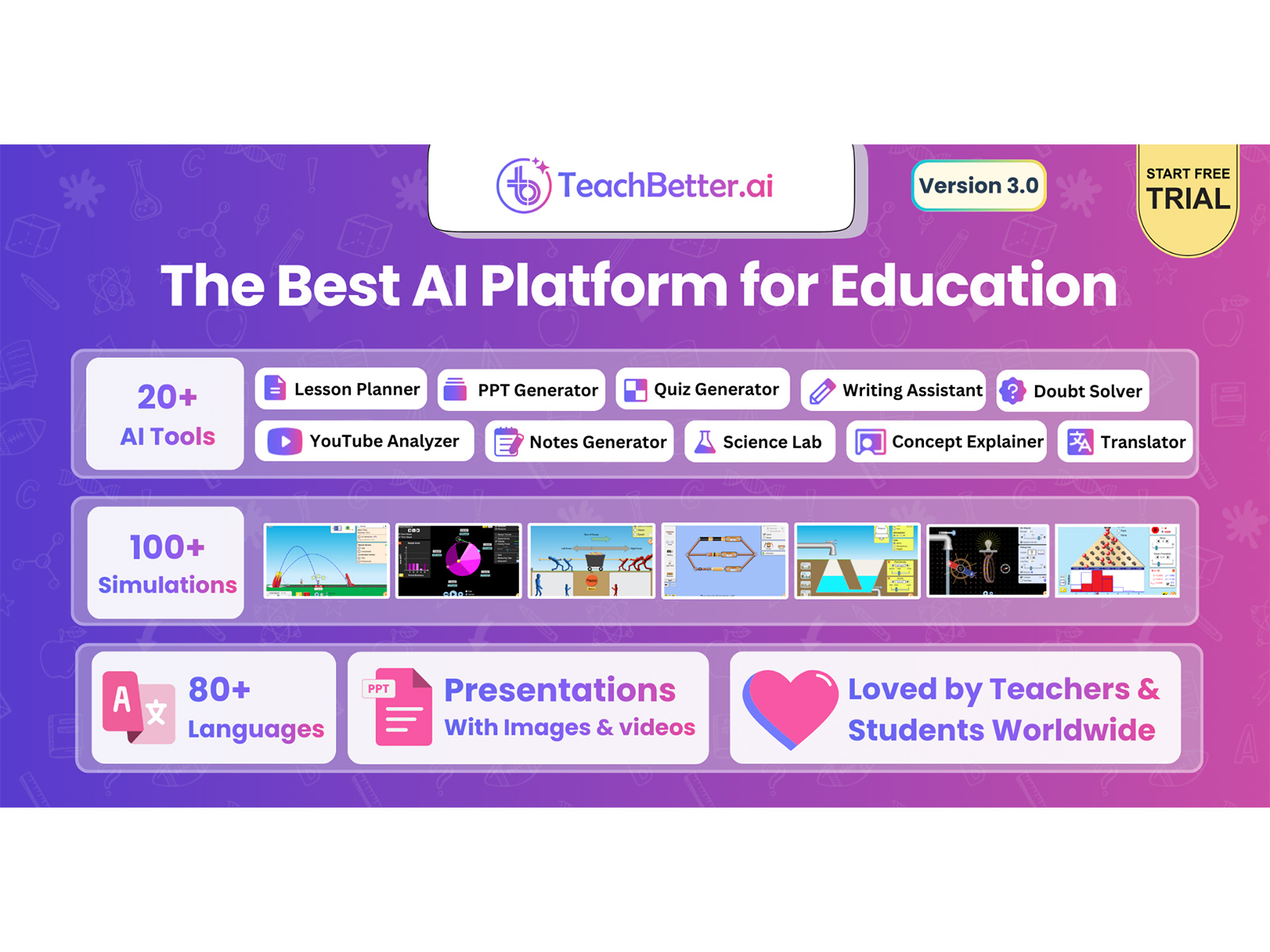 TeachBetter.ai Unveils Version 3.0 -- Rated the Best All-in-One AI Platform for Teachers & Students, now with 20+ AI Tools, 100+ Simulations & More