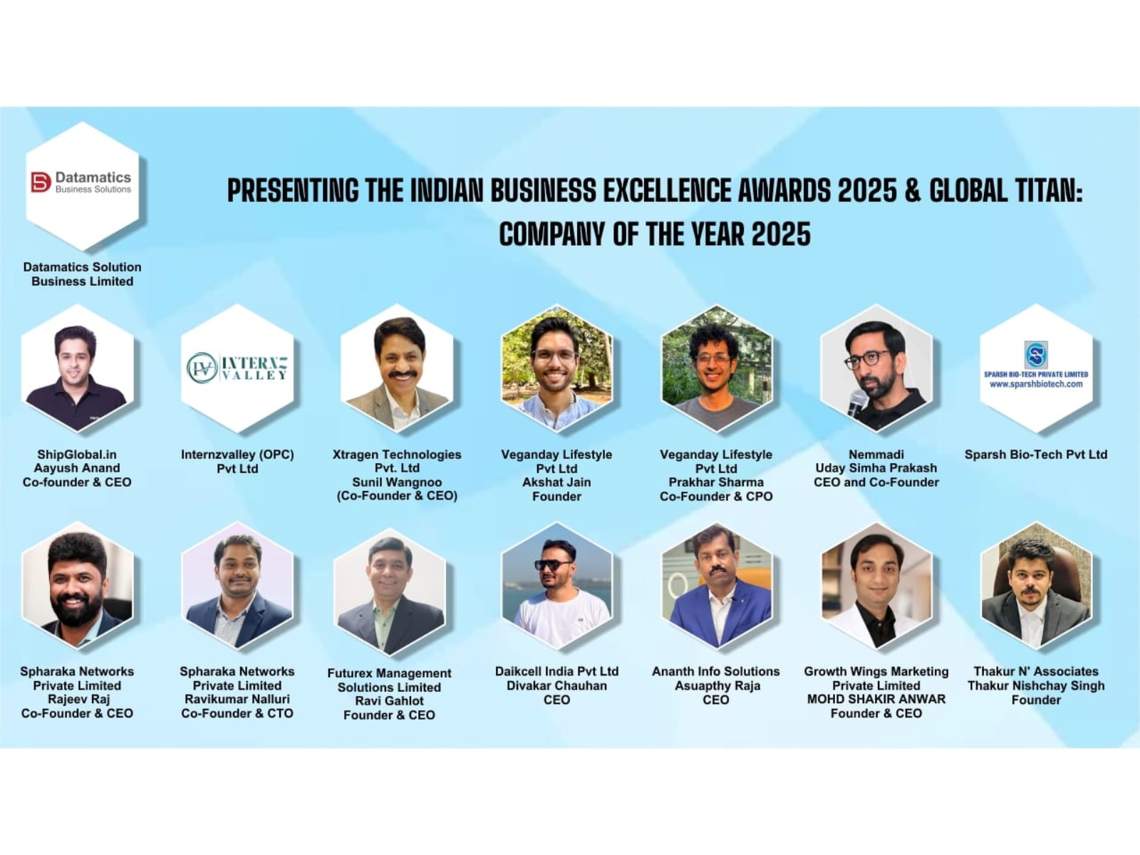 Presenting the Indian Business Excellence Awards 2025 & Global Titan: Company of the Year 2025