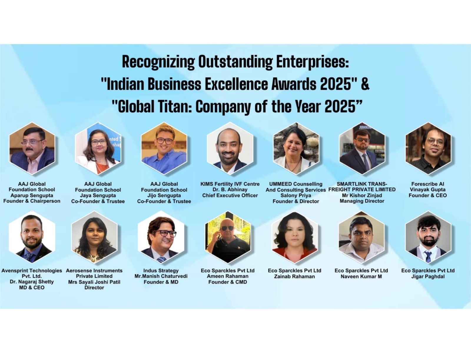 Recognizing Outstanding Enterprises: 'Indian Business Excellence Awards 2025' & 'Global Titan: Company of the Year 2025'