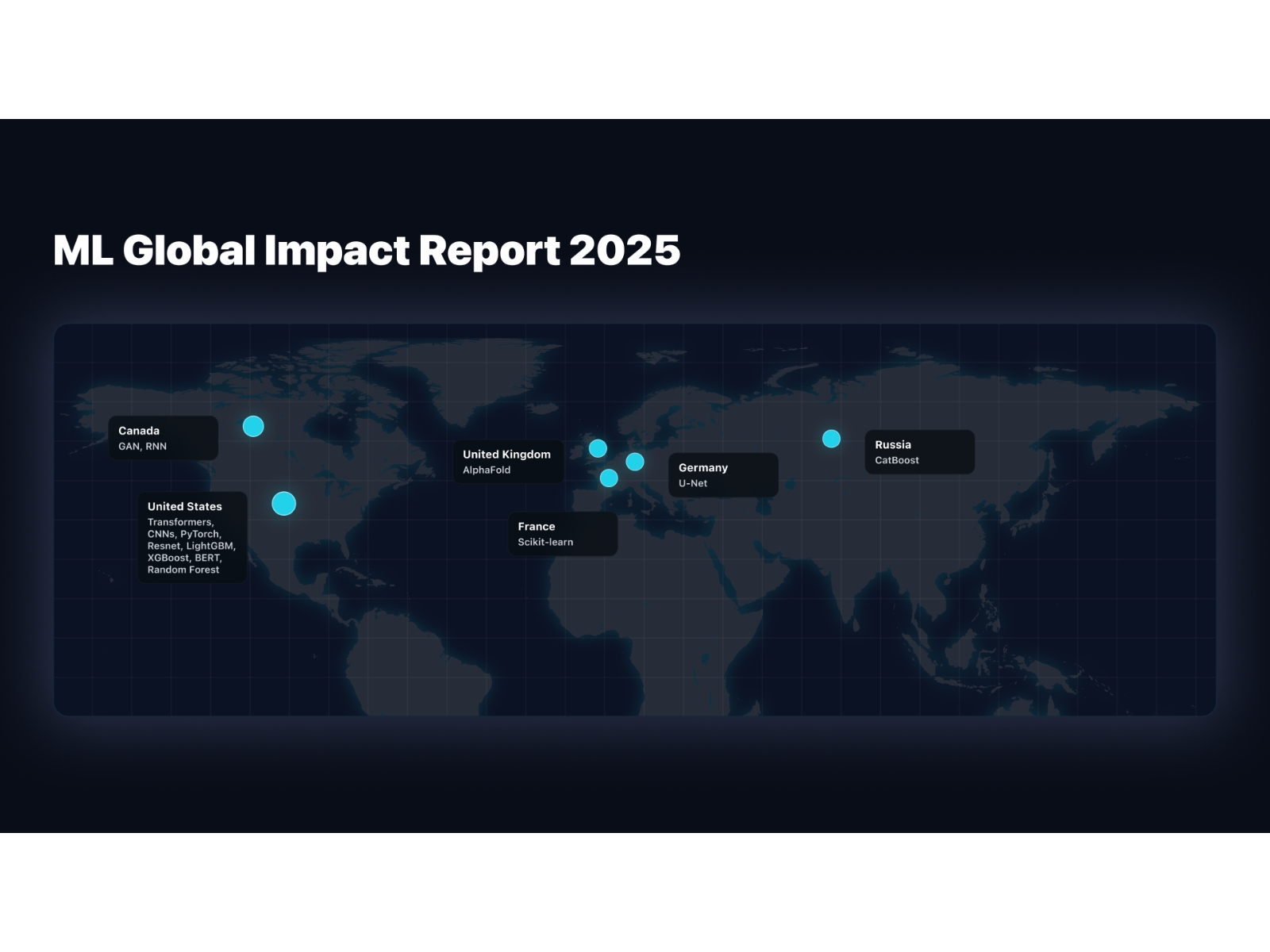 India Emerges as a Global Leader in Machine Learning-Enabled Scientific Research, New Report Finds