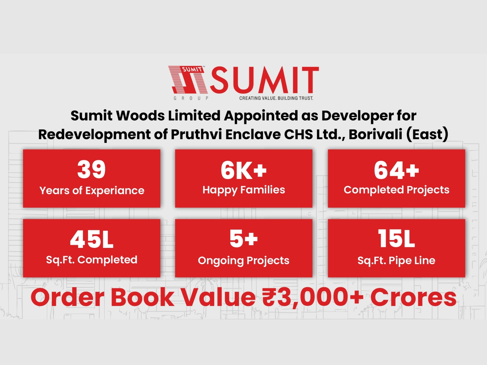 Sumit Woods Limited Selected as Developer for Pruthvi Enclave CHS Redevelopment in Borivali East