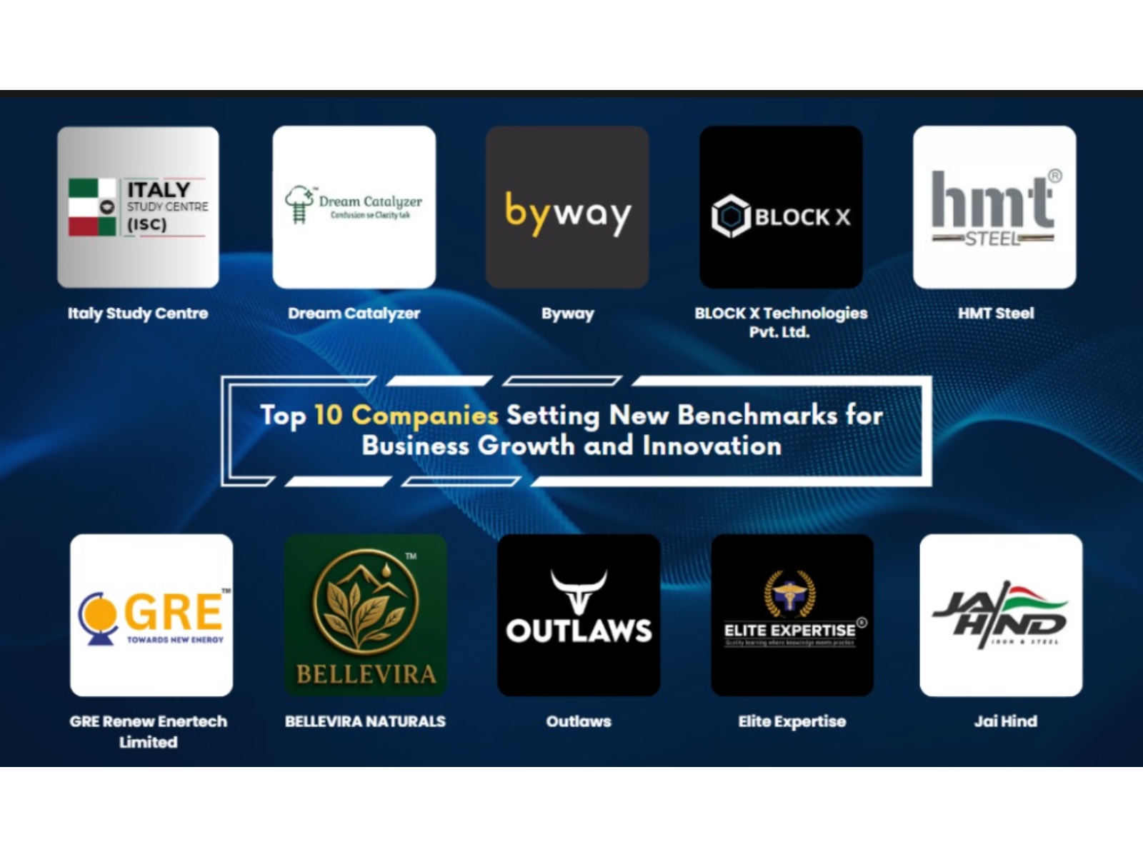 10 Companies Setting New Benchmarks for Business Growth and Innovation