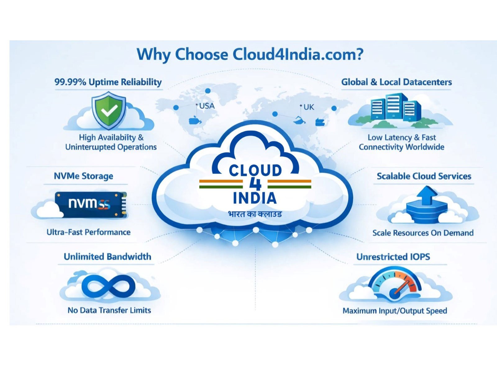 Cloud4india.com Launches Sovereign Cloud Platform on Republic Day, Offering Indian Organizations Full Data Residency and Regulatory Compliance