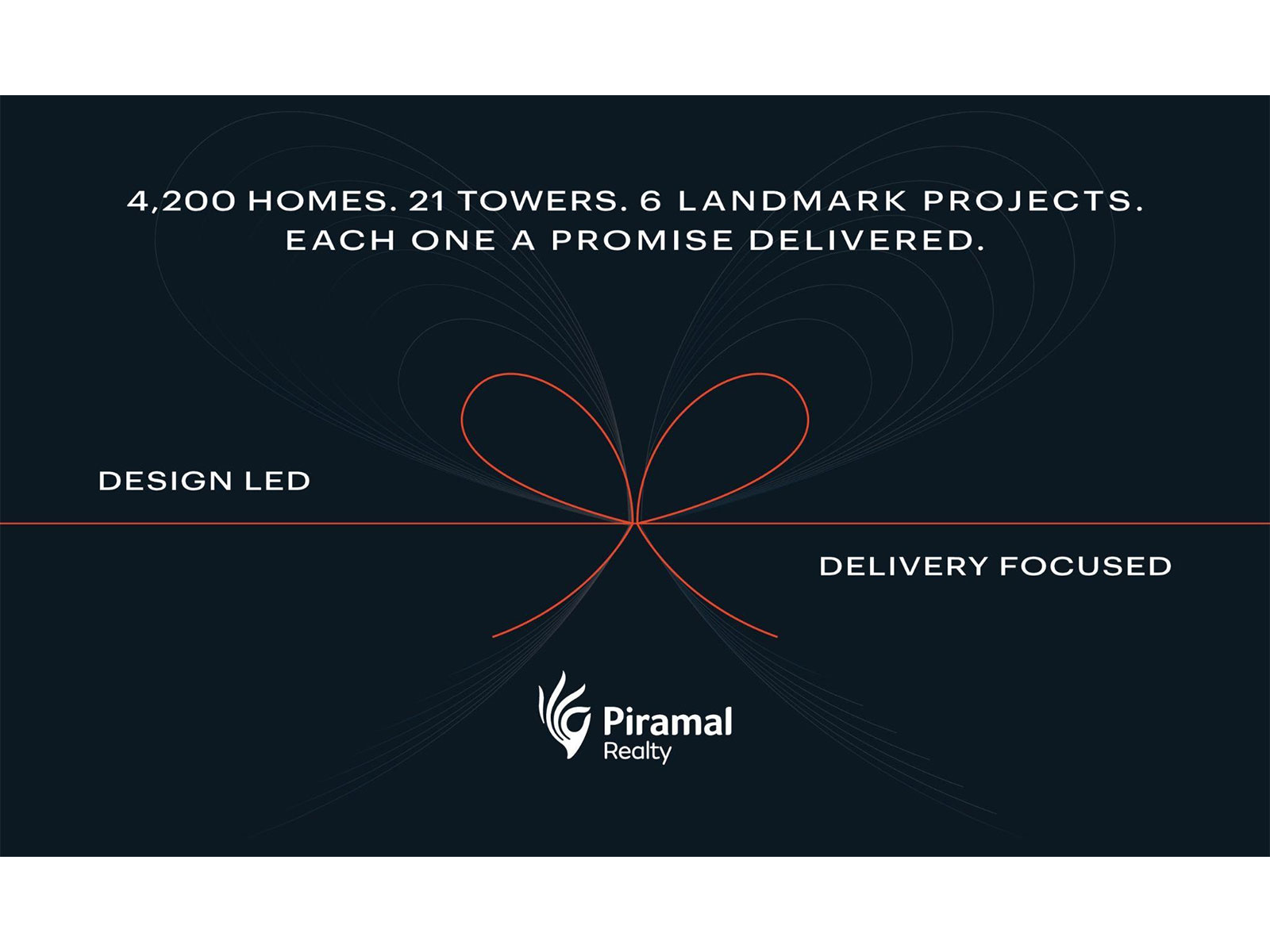 Piramal Realty Unveils Its New Brand Campaign Emphasising Design Excellence and Delivery Commitment