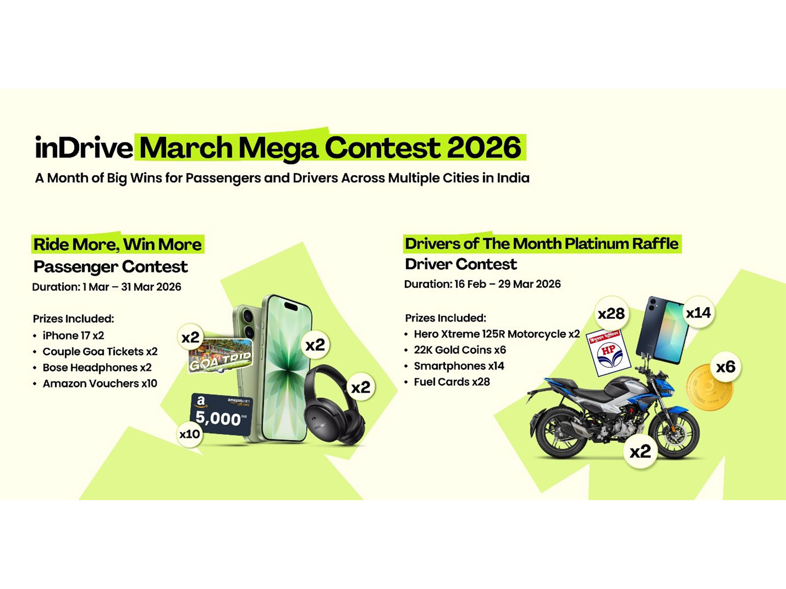 inDrive Launches 'inDrive March Mega Contest' Across Multiple Cities in India - Big Rewards for Both Drivers and Passengers