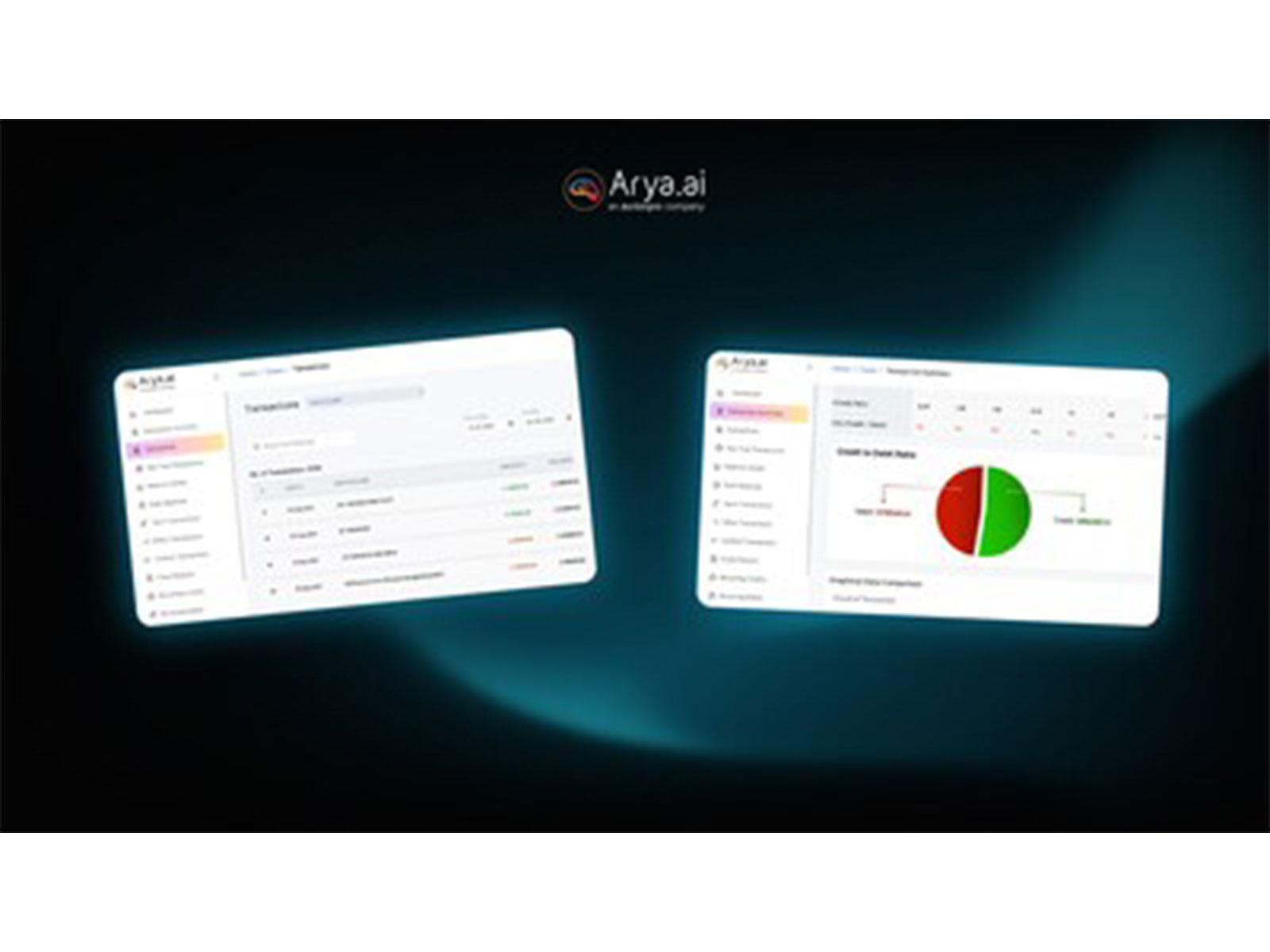 Cred AI: Arya's Statement Analysis Model for Credit Risk Assessment