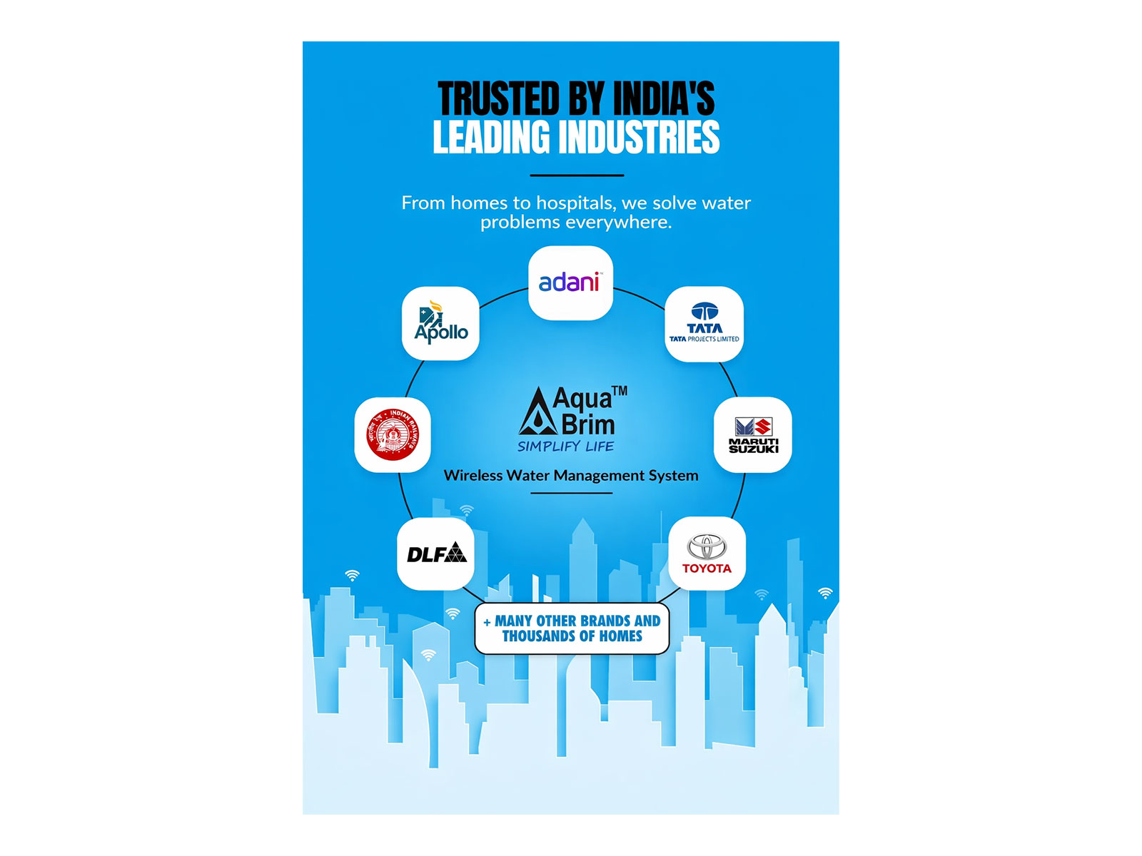 Smart Water Level Controllers See Rising Adoption in India as Aquabrim Strengthens Urban Water Automation