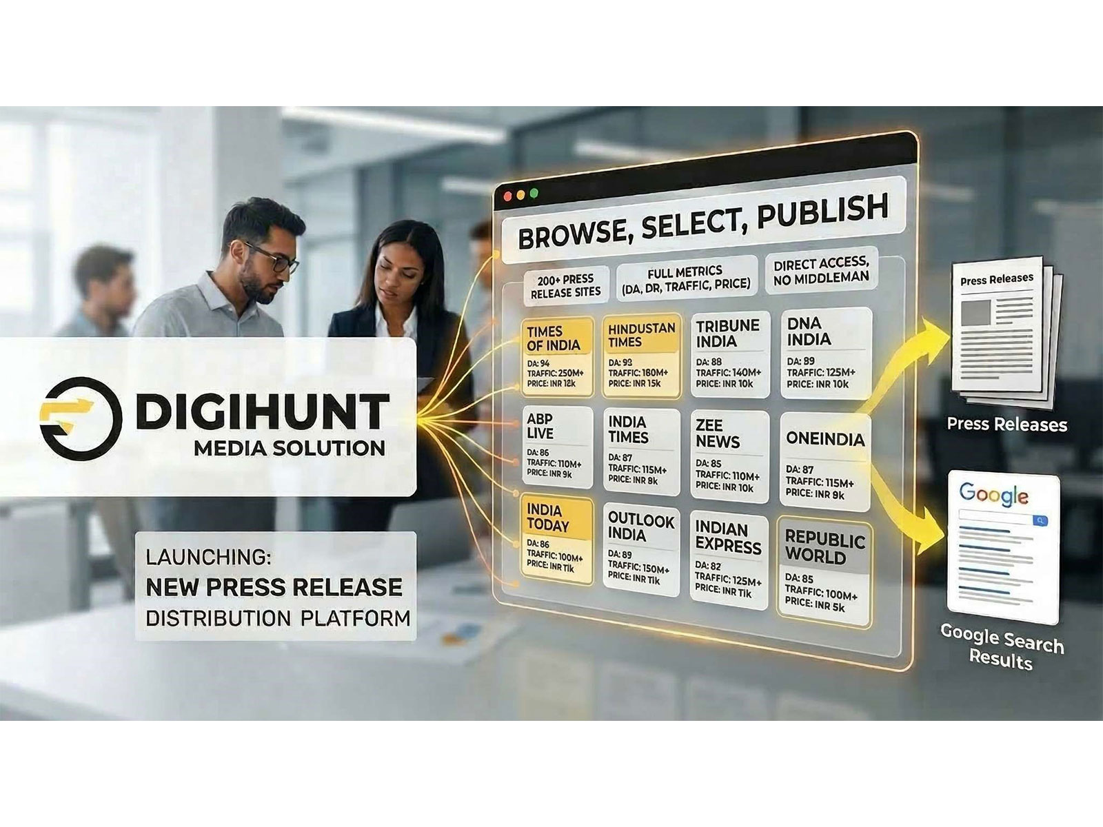 Digihunt Media Solution Launches Press Release Distribution Platform With Access to 200+ Verified Media Sites