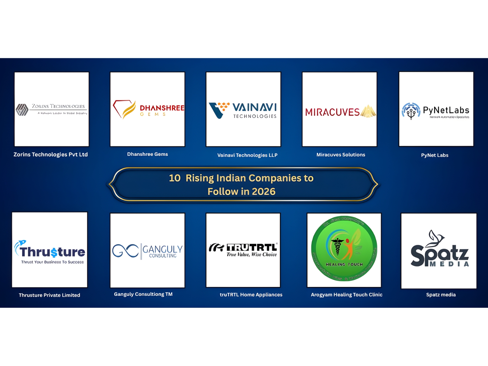 10 Rising Indian Companies To Follow In 2026