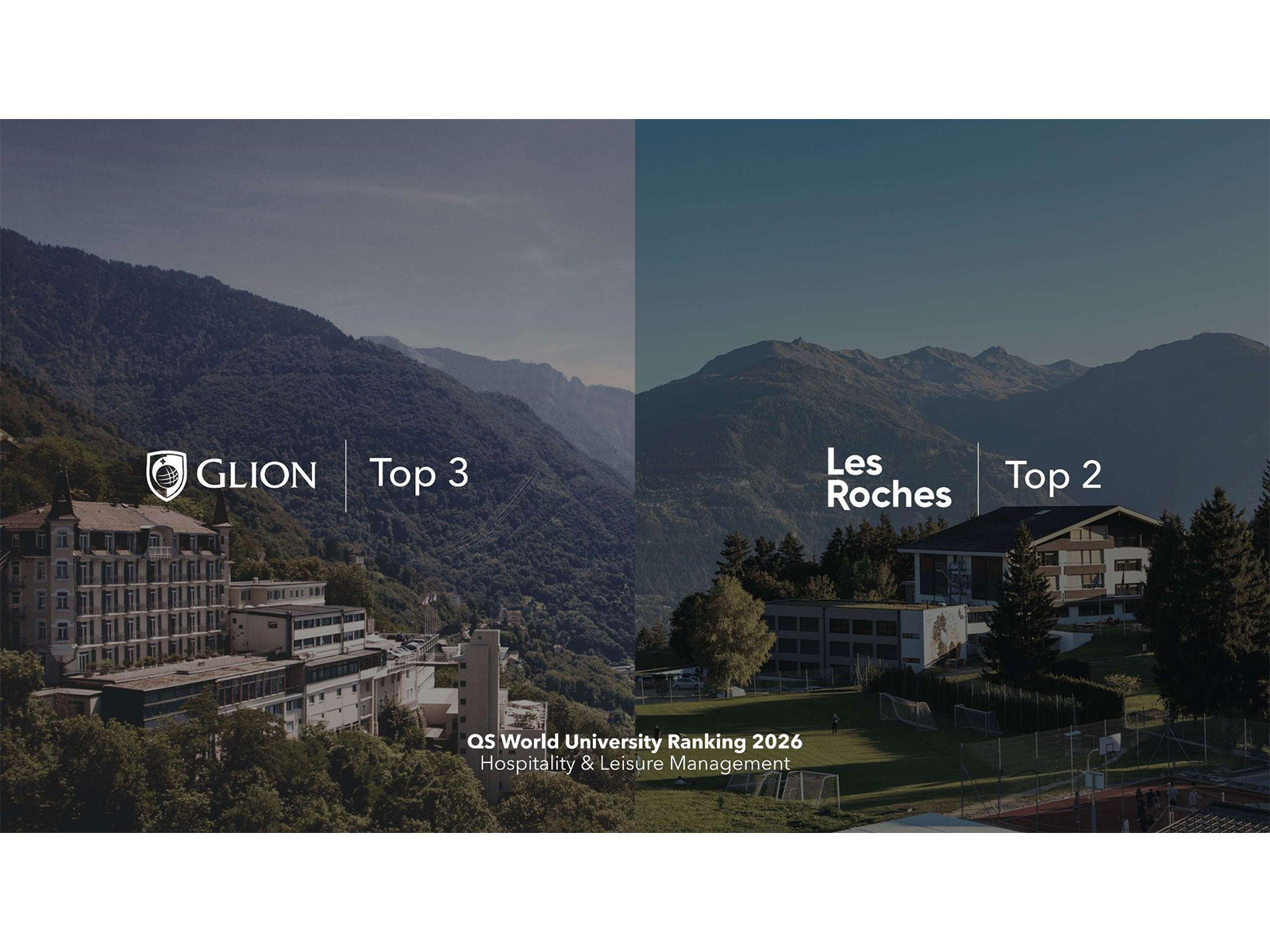 Glion and Les Roches lead global hospitality education in the 2026 QS Rankings, setting Sommet Education apart with two top-ranked brands