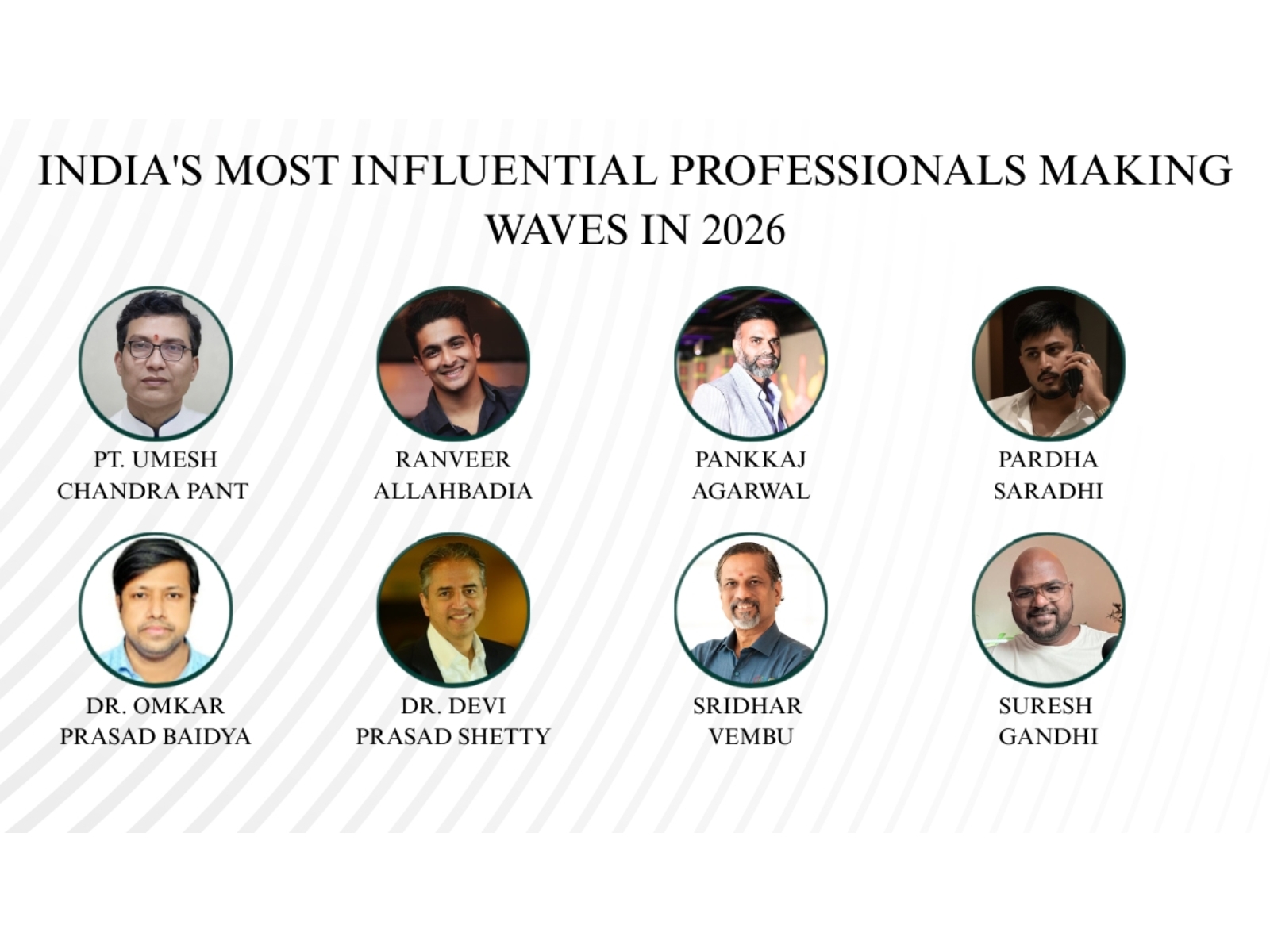 India's Most Influential Professionals Making Waves in 2026