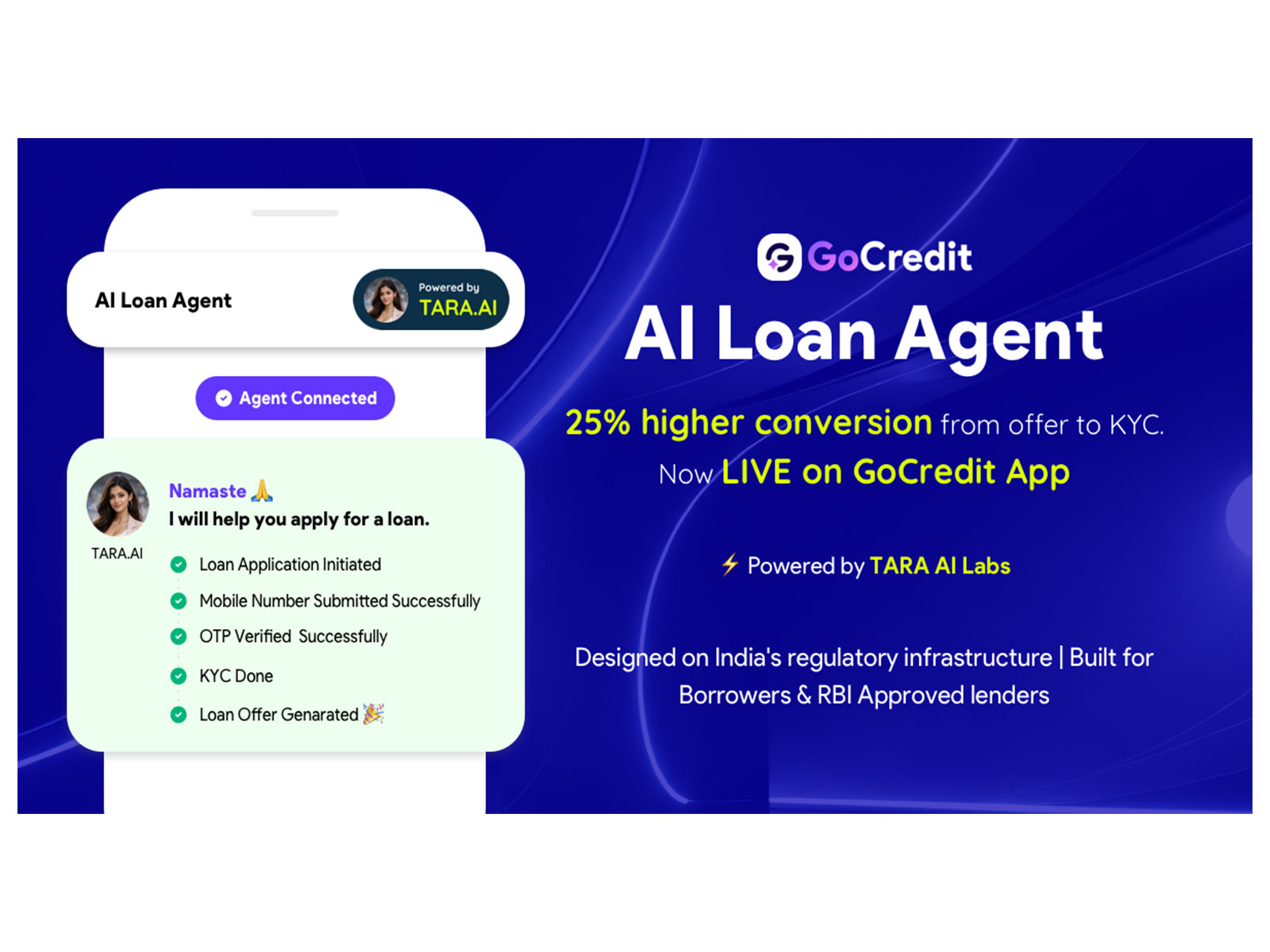 GoCredit's AI Loan Agent aims to automate the complete loan application journey for borrowers
