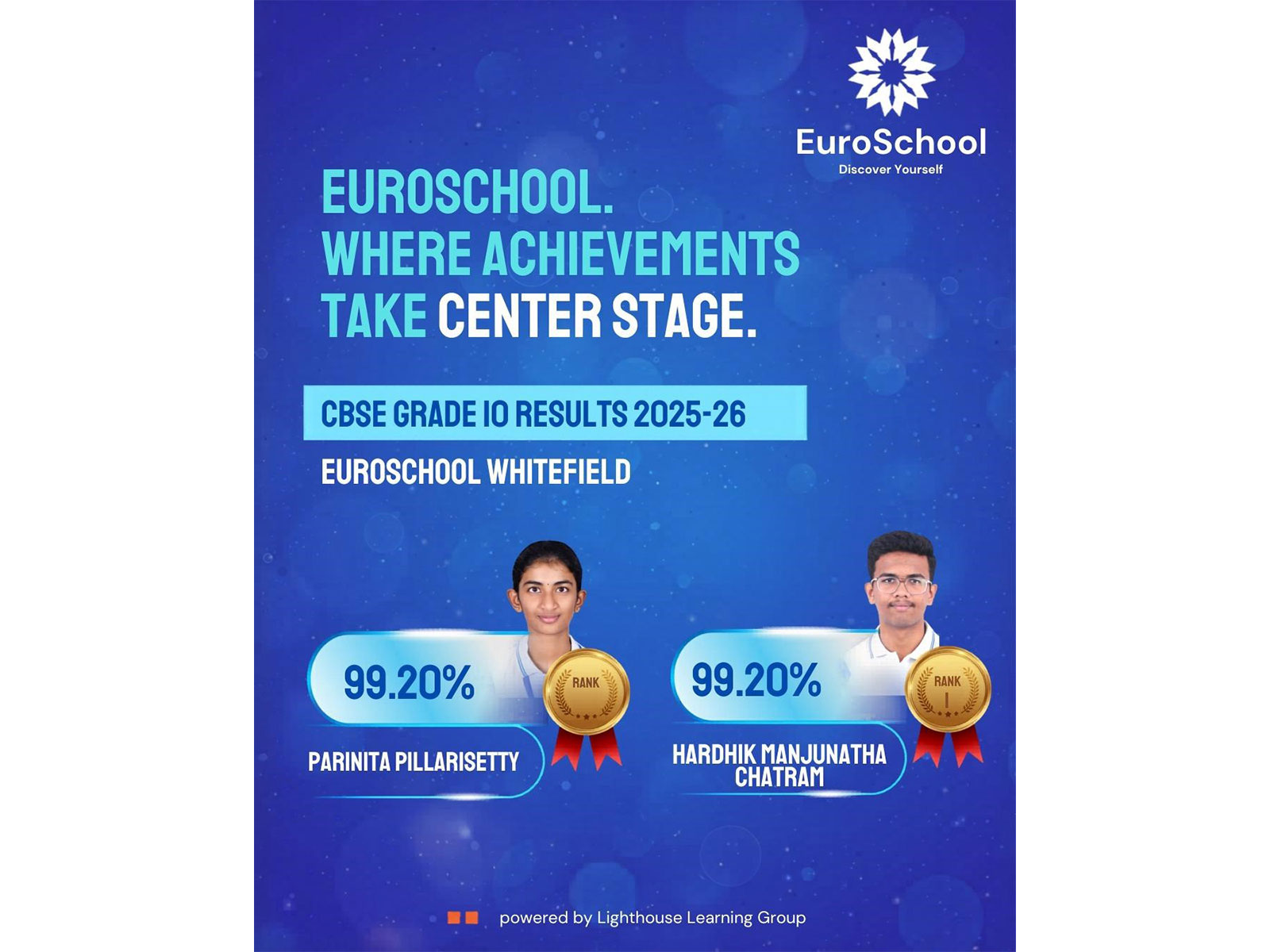 EuroSchool Students Discover Their Potential with 100% CBSE Grade 10 Success; Toppers Achieve 99.20% Excellence