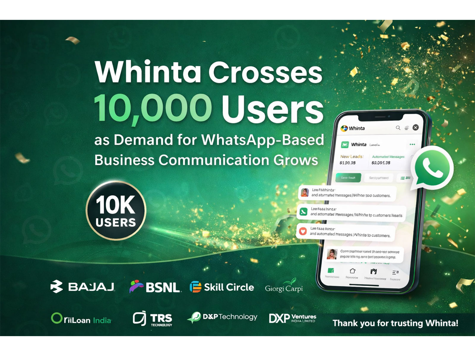 Whinta Crosses 10,000 Users, Emerging as a Leading WhatsApp Business API Platform in India
