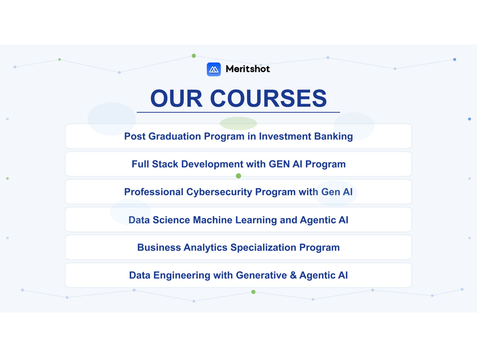 Meritshot: Empowering Working Professionals to Reinvent Their Careers in a Digital-First World