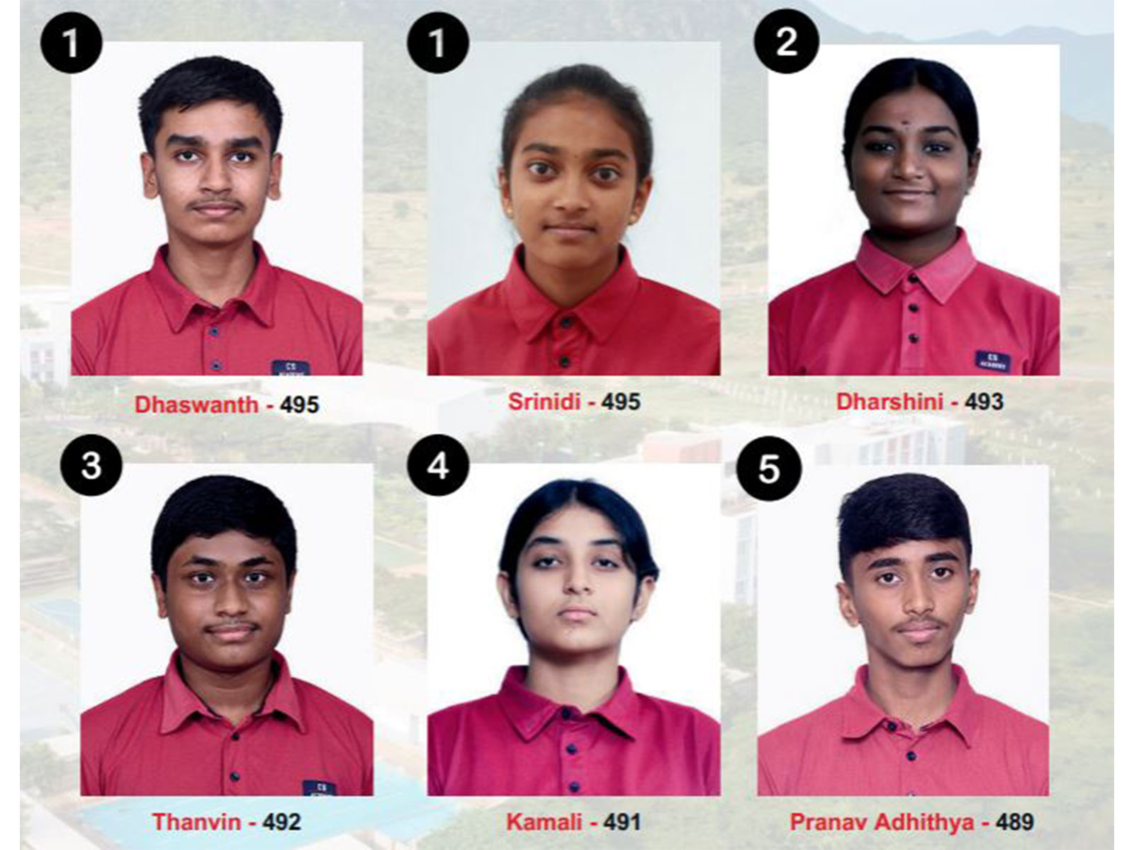 Grade 10 Results: Centums and 99s Rise