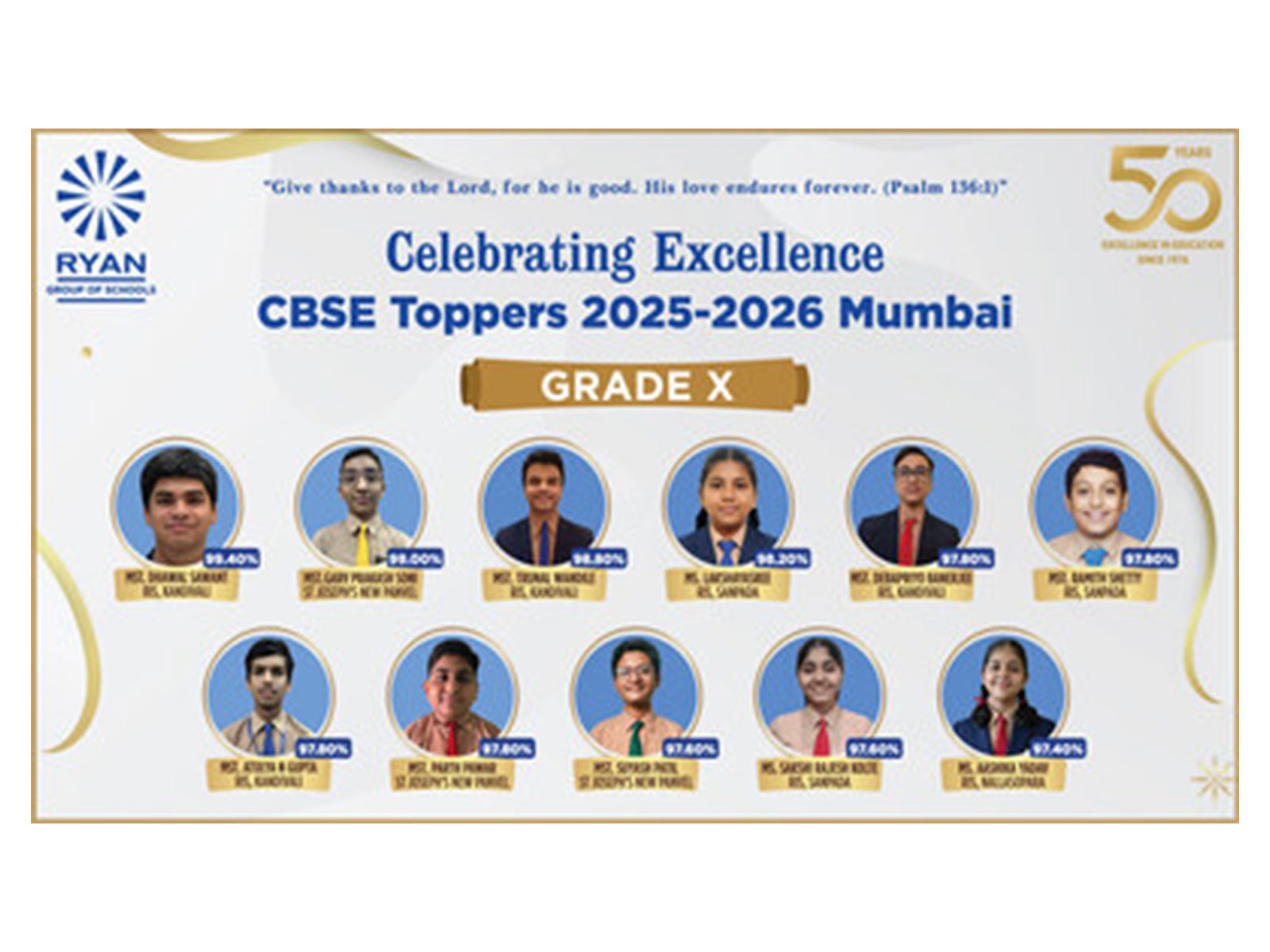 Ryan Group of Schools Celebrates Stellar Performance in CBSE Class 10 Board Exams