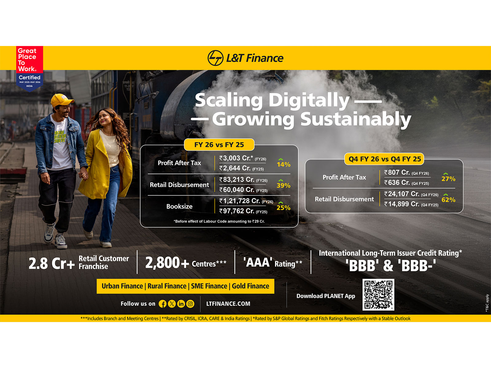 L&T Finance Records Highest Ever Consolidated Annual PAT of Rs. 3,003 Cr. (before effect of Labour Code Considered in Q3FY26) in FY26, up 14% YoY