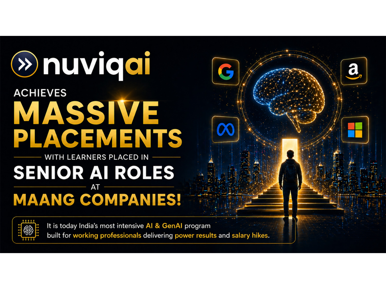 NuviqAI's Placement Engine Is Quietly Sending India's Engineers Into the World's Best AI Teams