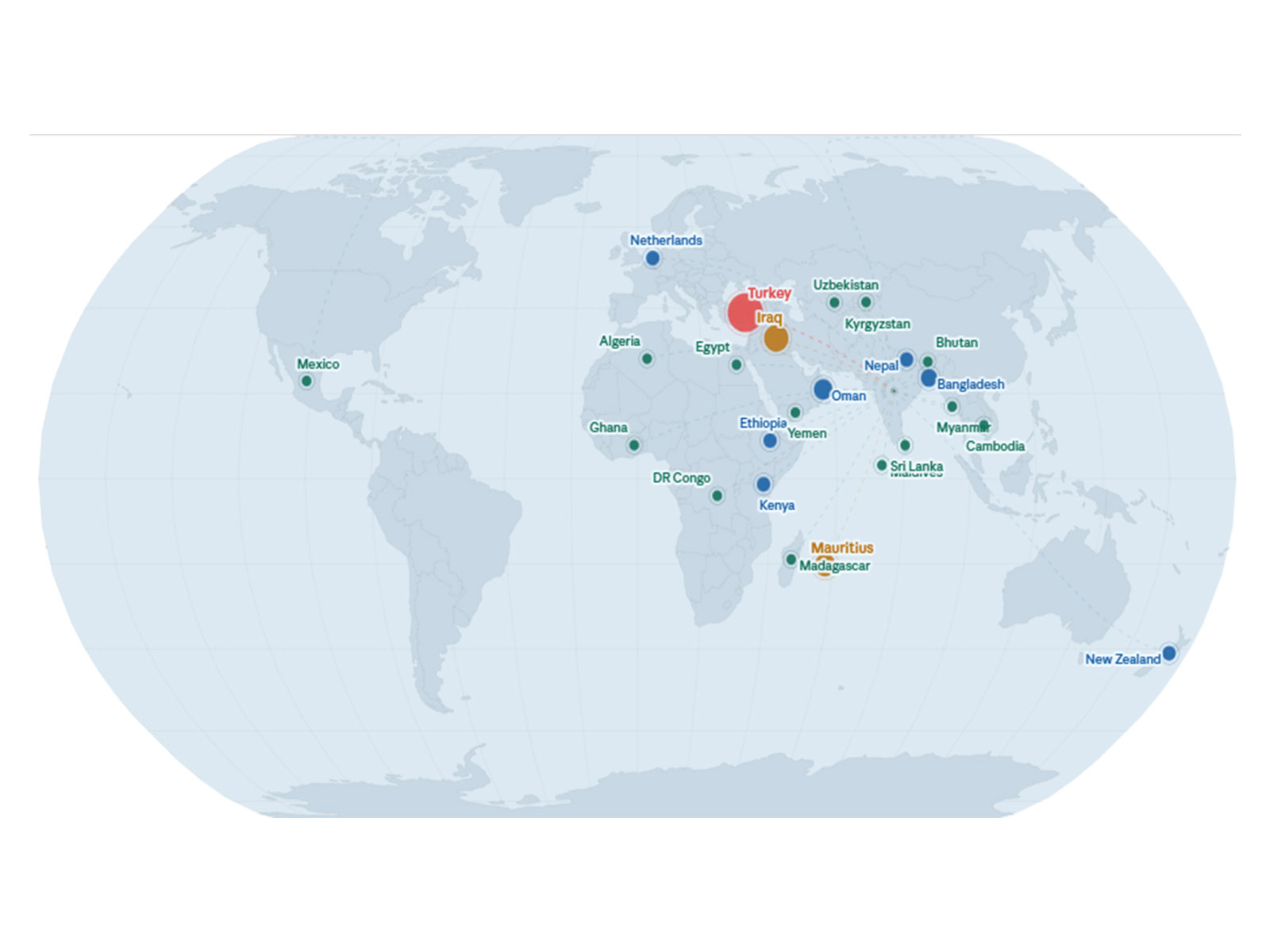 International Patients Treated by ImmunoACT's CAR-T Therapy