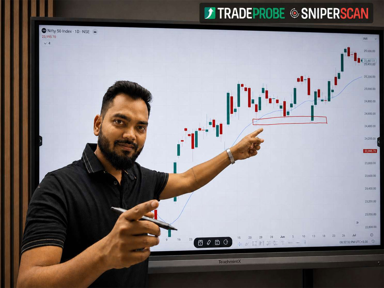 TradeProbe Launches India's "First Integrated Stock Market Education & Real-Time Intelligence Platform Led by Trader-Entrepreneur Shashank Kumar"