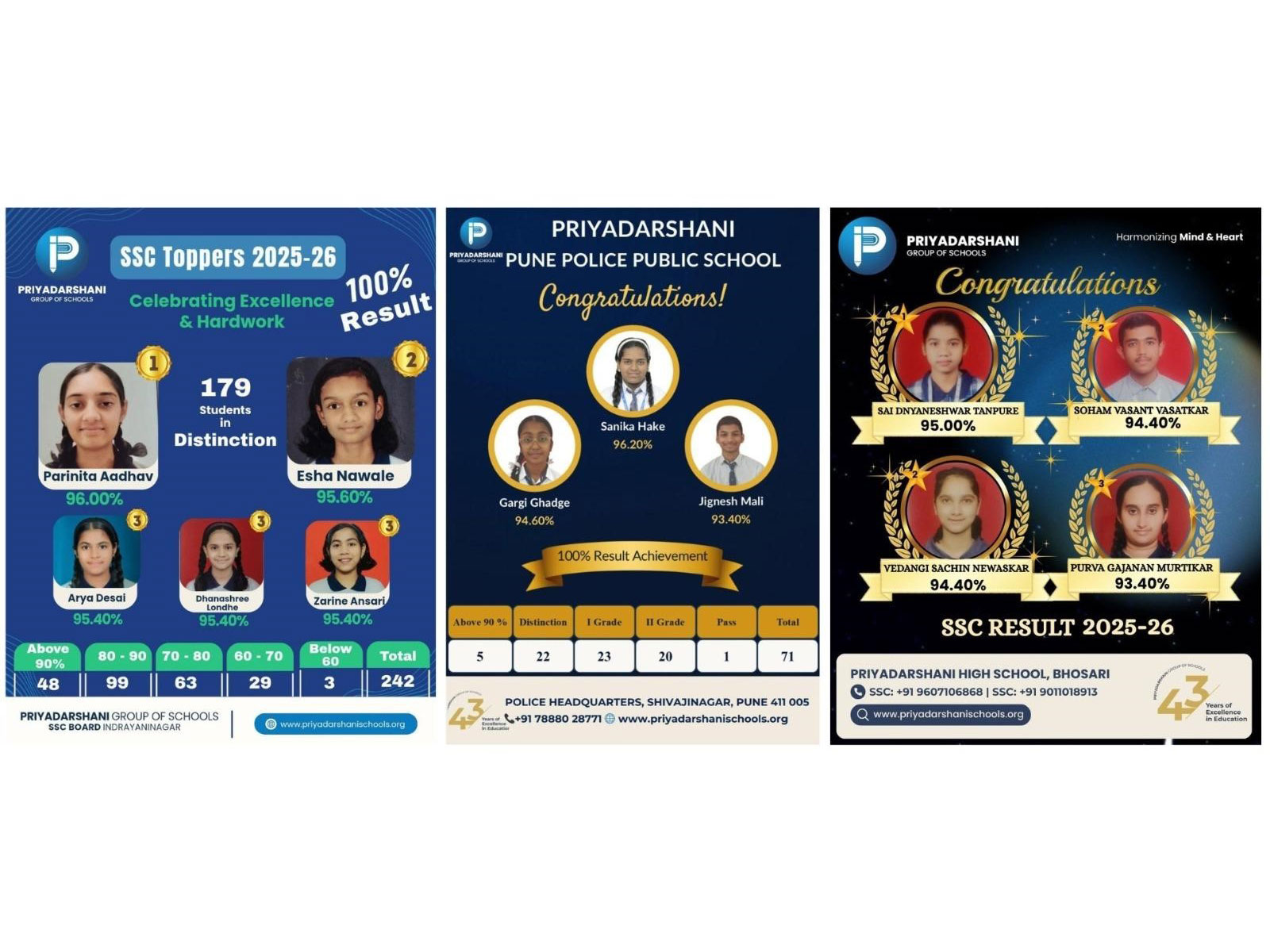 Academic excellence shines at Priyadarshani Group of Schools with stellar SSC results
