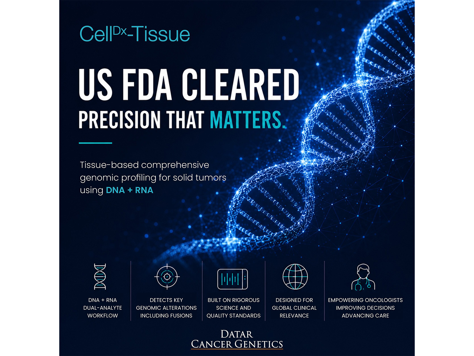 CellDx-Tissue- Comprehensive Genomic Profiling Assay