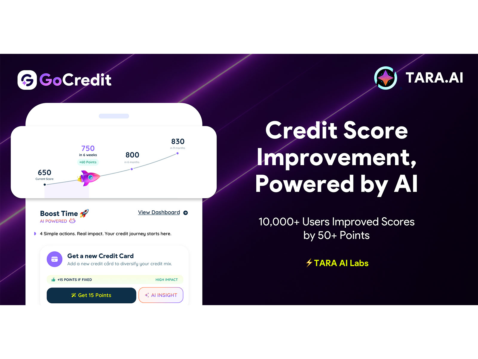 Skip the guesswork and let GoCredit AI map out your personalized, high-impact path to an excellent credit score