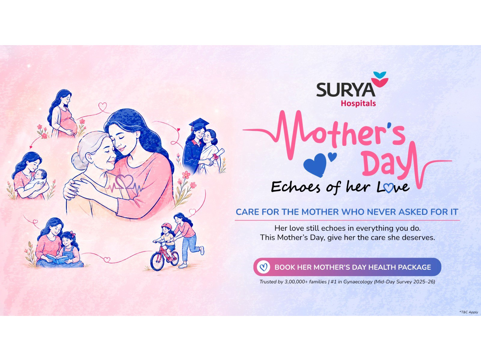 Beyond Flowers and Brunches: How One Mumbai Hospital Is Redefining What Mother's Day Should Mean