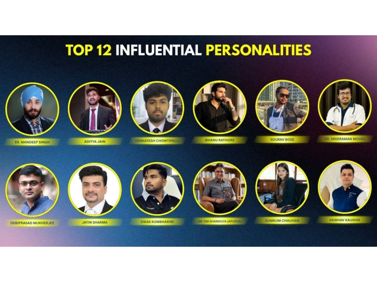 2026's Most Influential Personalities - Making an Impact