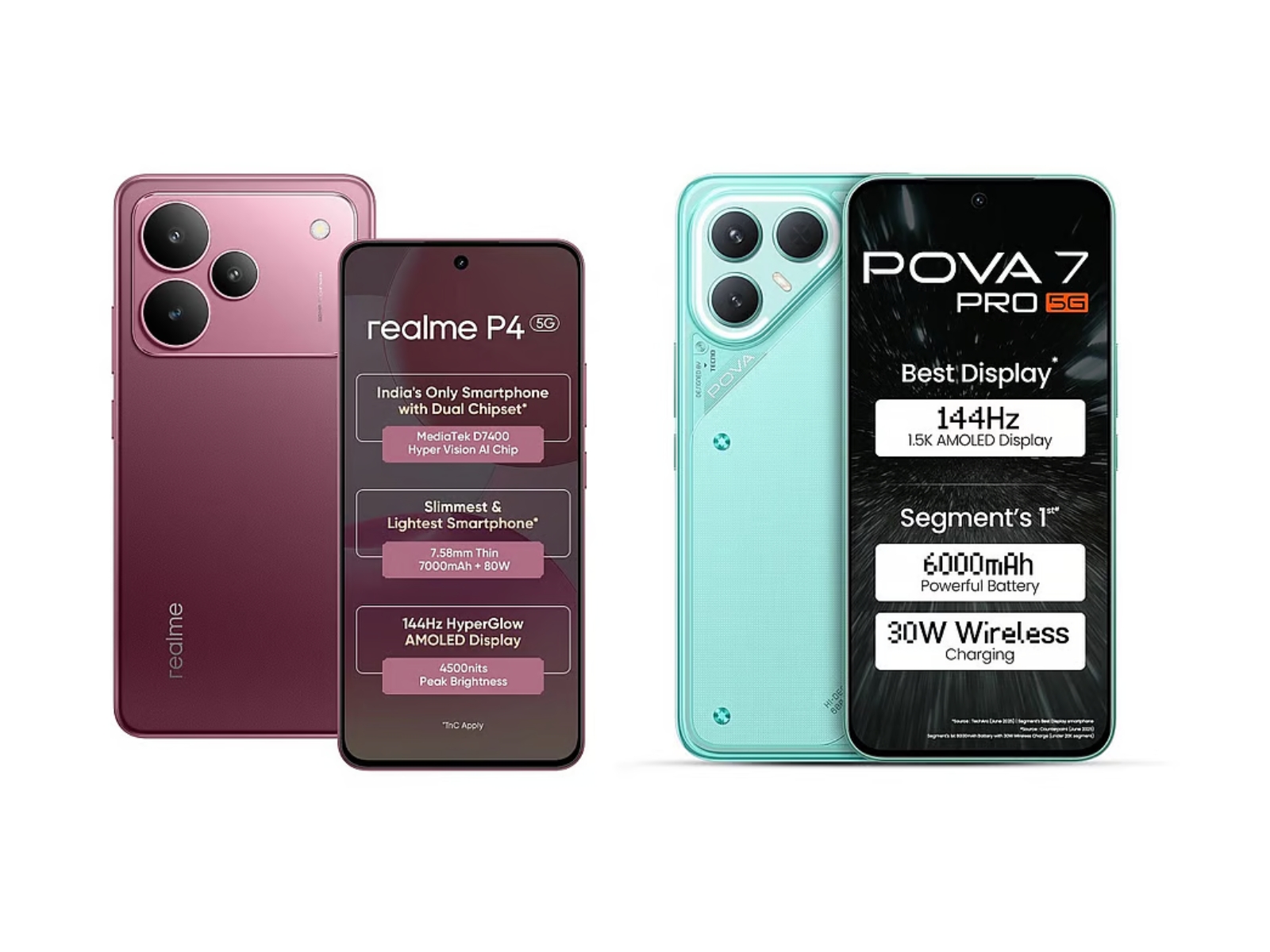 Why Gen Z Prefers Multifunctional Gadgets Over Traditional Devices