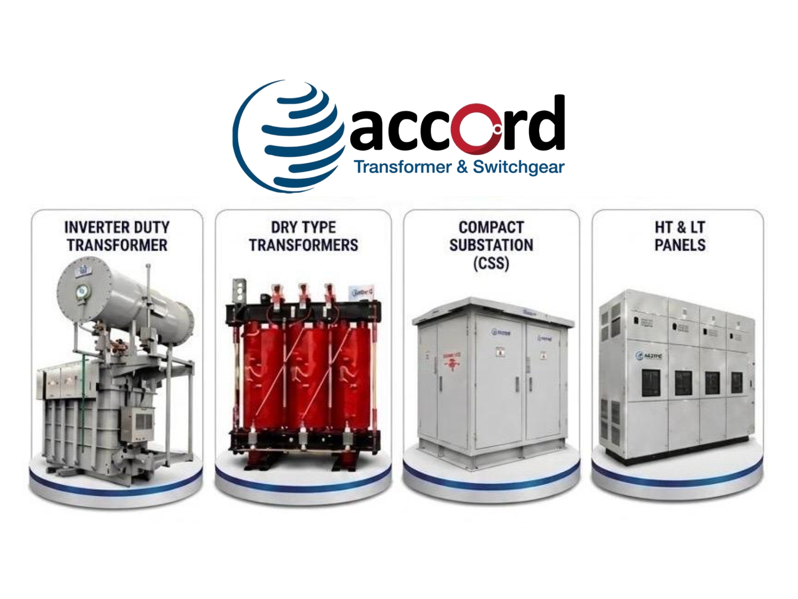Accord Transformer & Switchgear Limited Announces H2 FY26 & FY26 Results