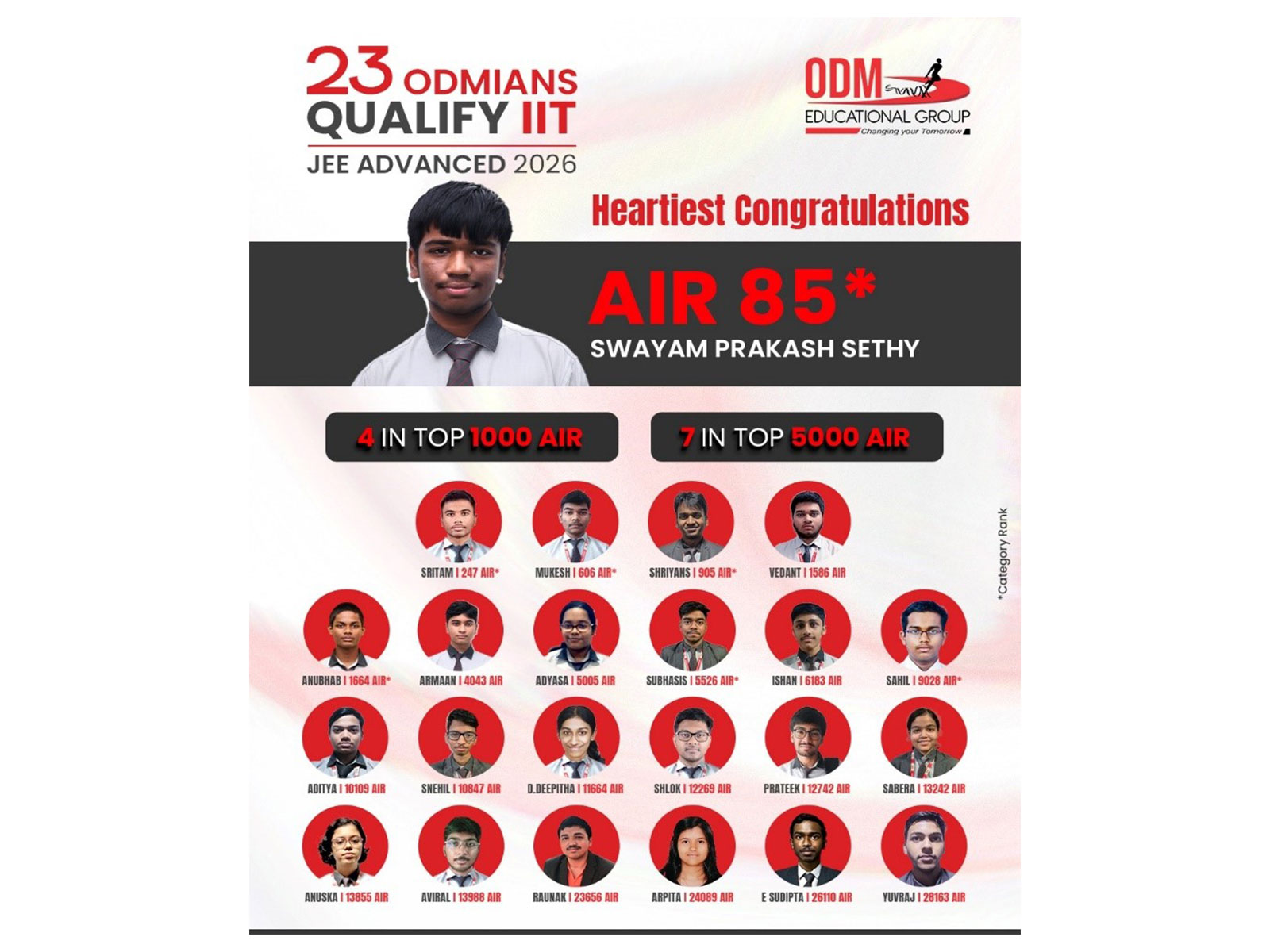 ODM Celebrates 23 IIT Qualifiers in JEE Advanced 2026; Four Rank Among Top 1000