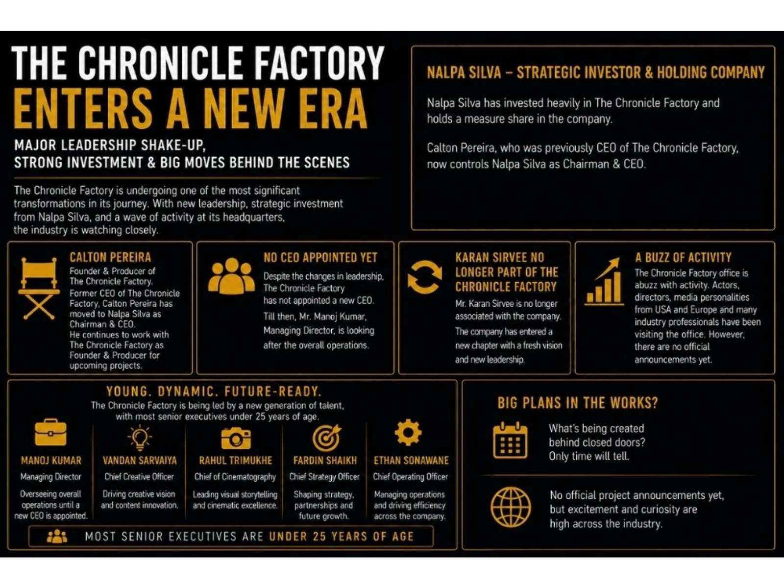 The Chronicle Factory Enters a New Era Amid Leadership Shake-Up and Industry Speculation