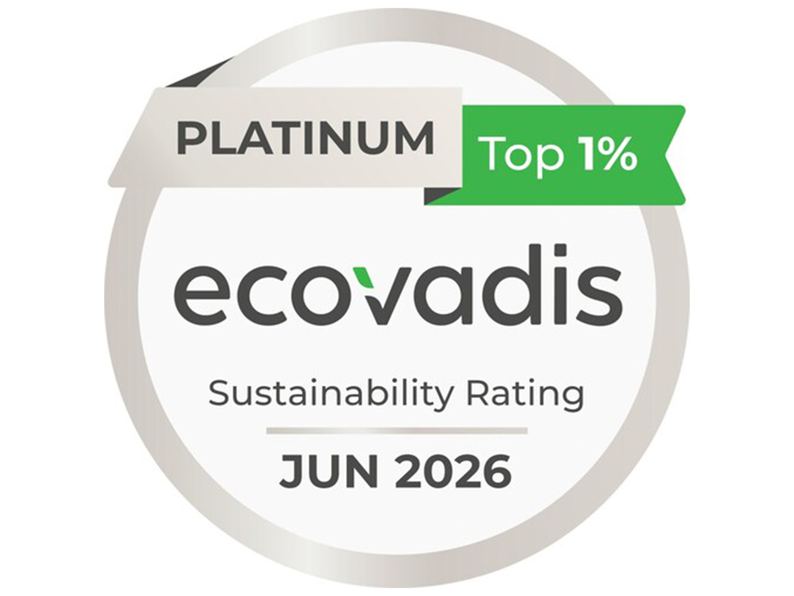 Reflecting our commitment to responsible and sustainable growth