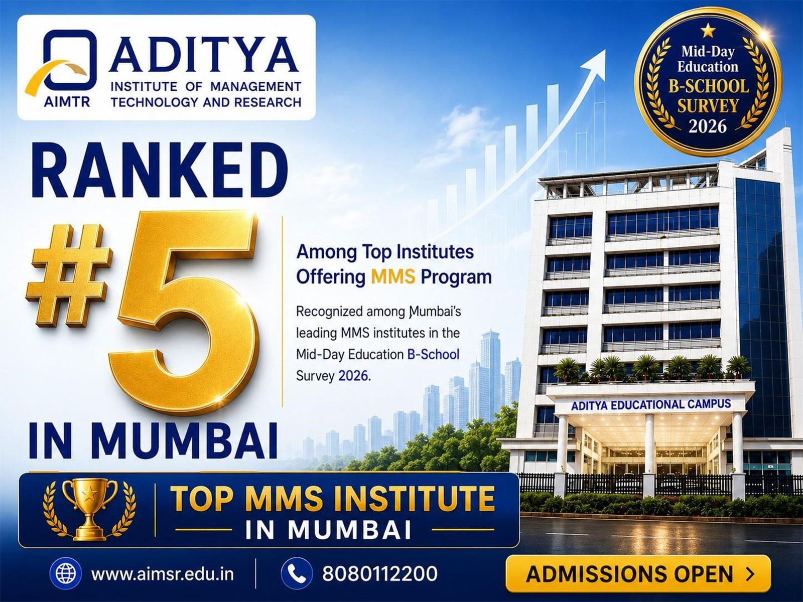 Aditya Institute of Management Technology and Research Ranked 5th Among MMS Institutes in Mumbai in Mid-Day Education B-School Survey 2026