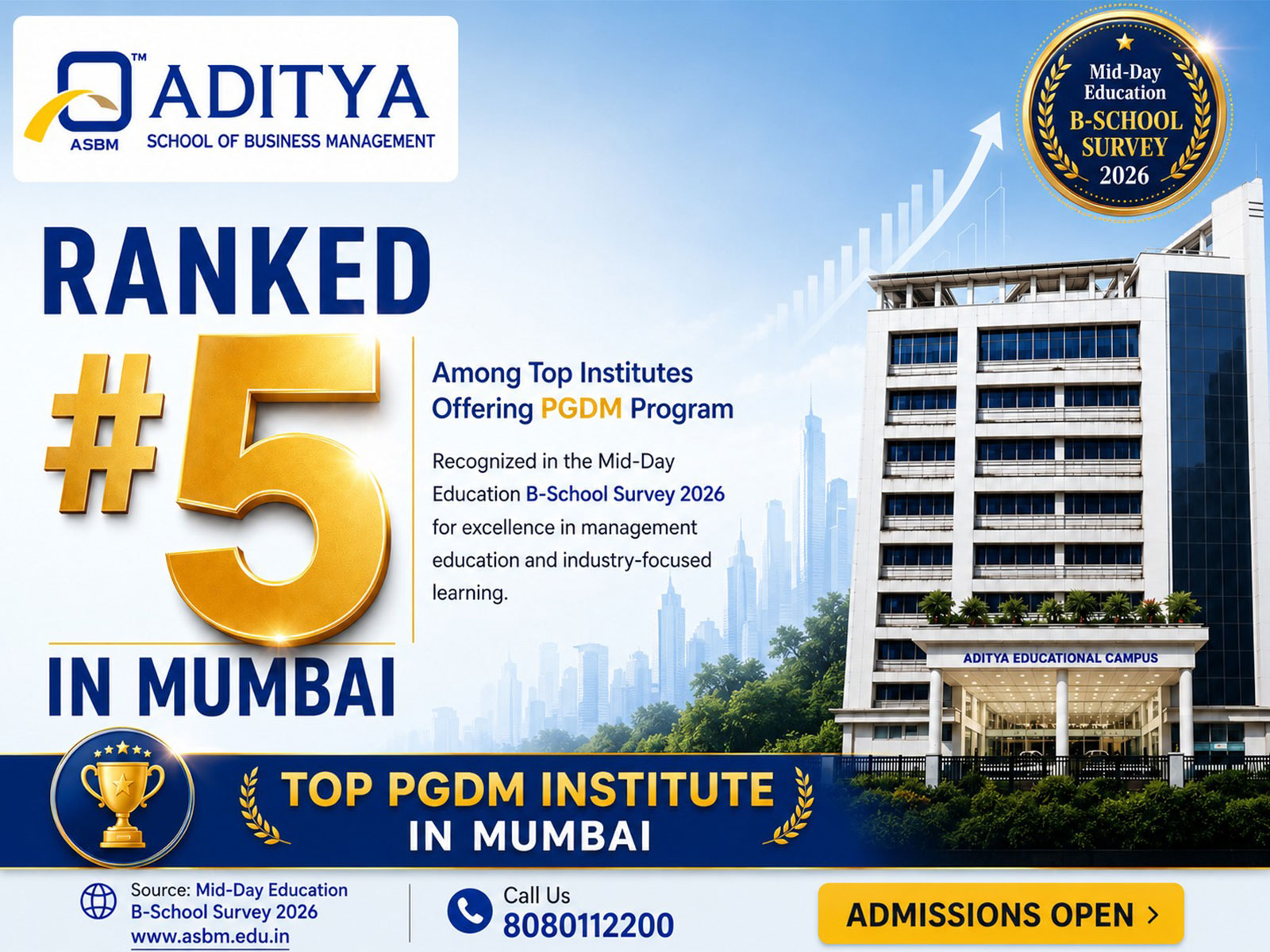 Aditya School of Business Management Secures 5th Rank in Mumbai Among PGDM Institutes in Mid-Day Education B-School Survey 2026