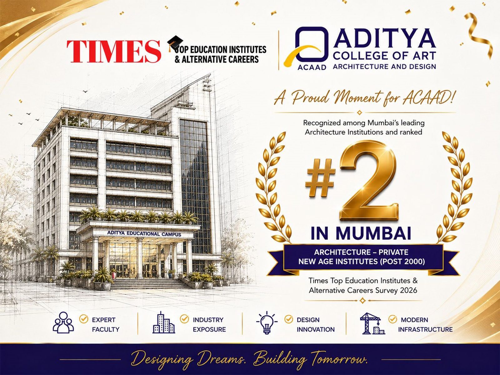 Aditya College of Architecture and Design Ranked #2 in Mumbai in Times Top Education Institutes & Alternative Careers Survey 2026