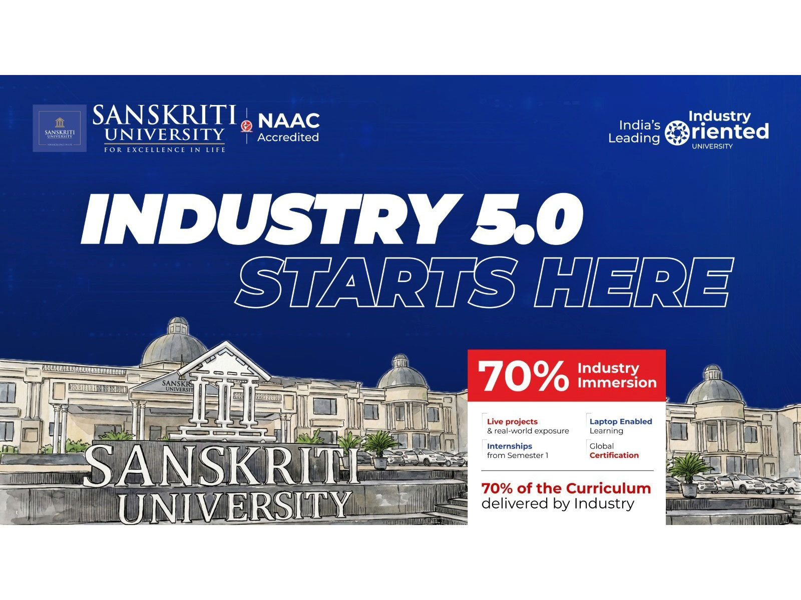 NAAC Accredited Sanskriti University Redefines Higher Education Through AI-Powered Smart Learning & Industry 5.0 Innovation