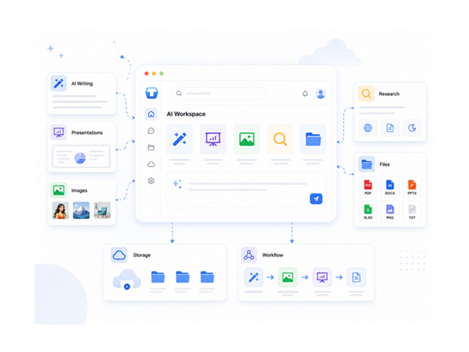 The Best All-in-One AI Platform in 2026? Why TeraBox Is Worth Trying