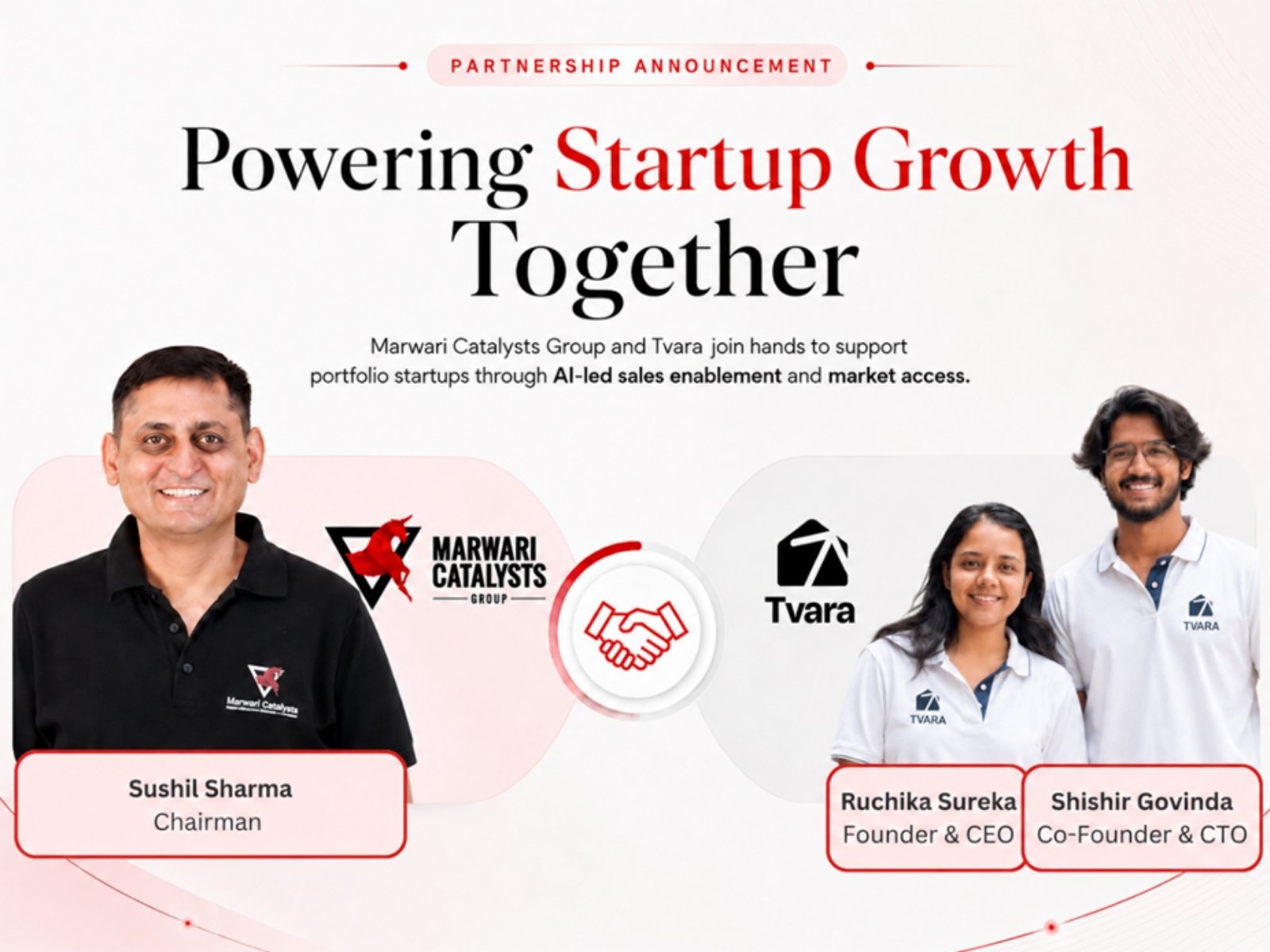 Marwari Catalysts Group Signs MOU with Tvara to Embed an AI Sales Engine Inside Portfolio Startups