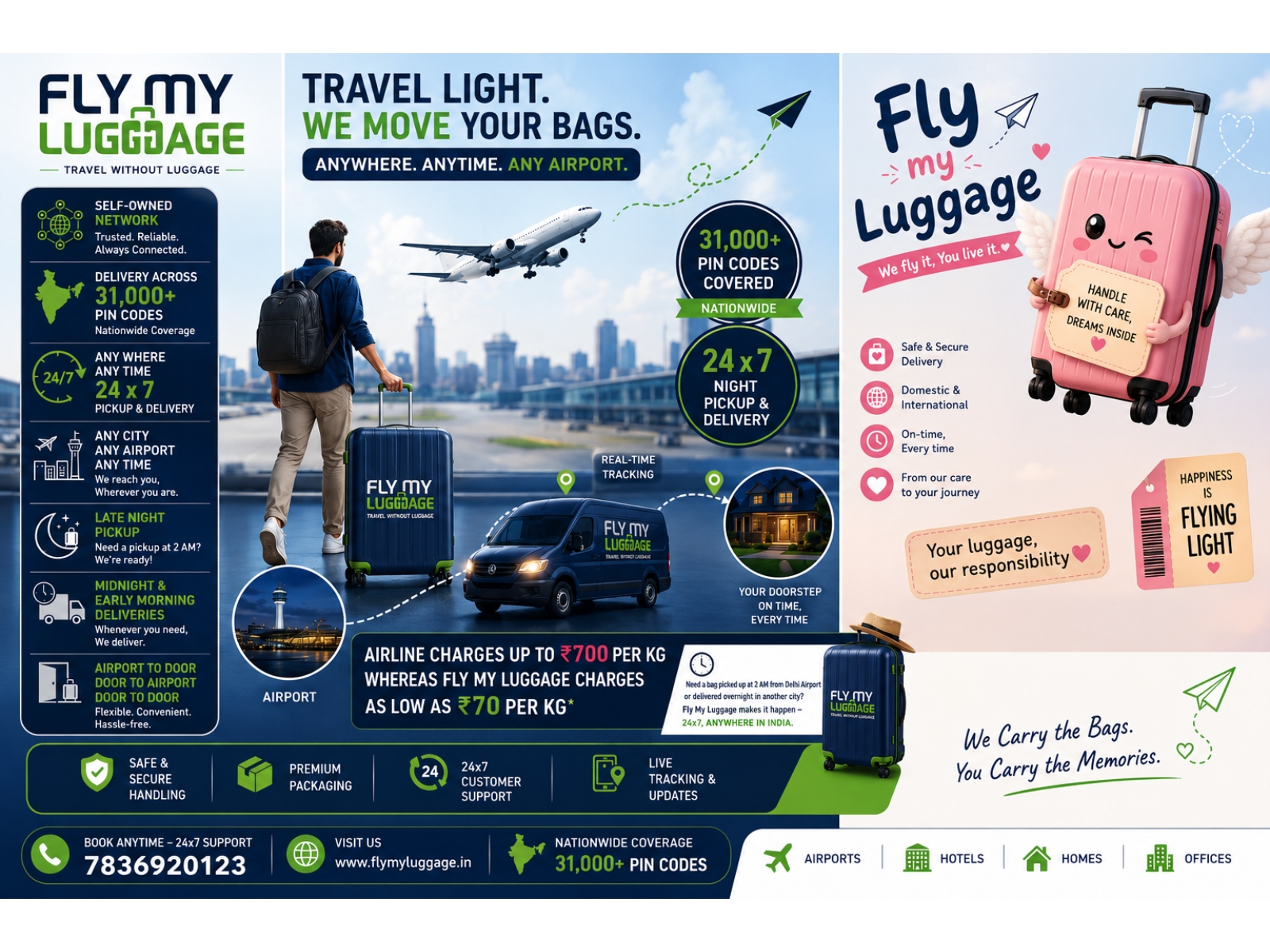 Fly My Luggage Emerges as a Cost-Effective Alternative to Rising Airline Excess Baggage Charges in India