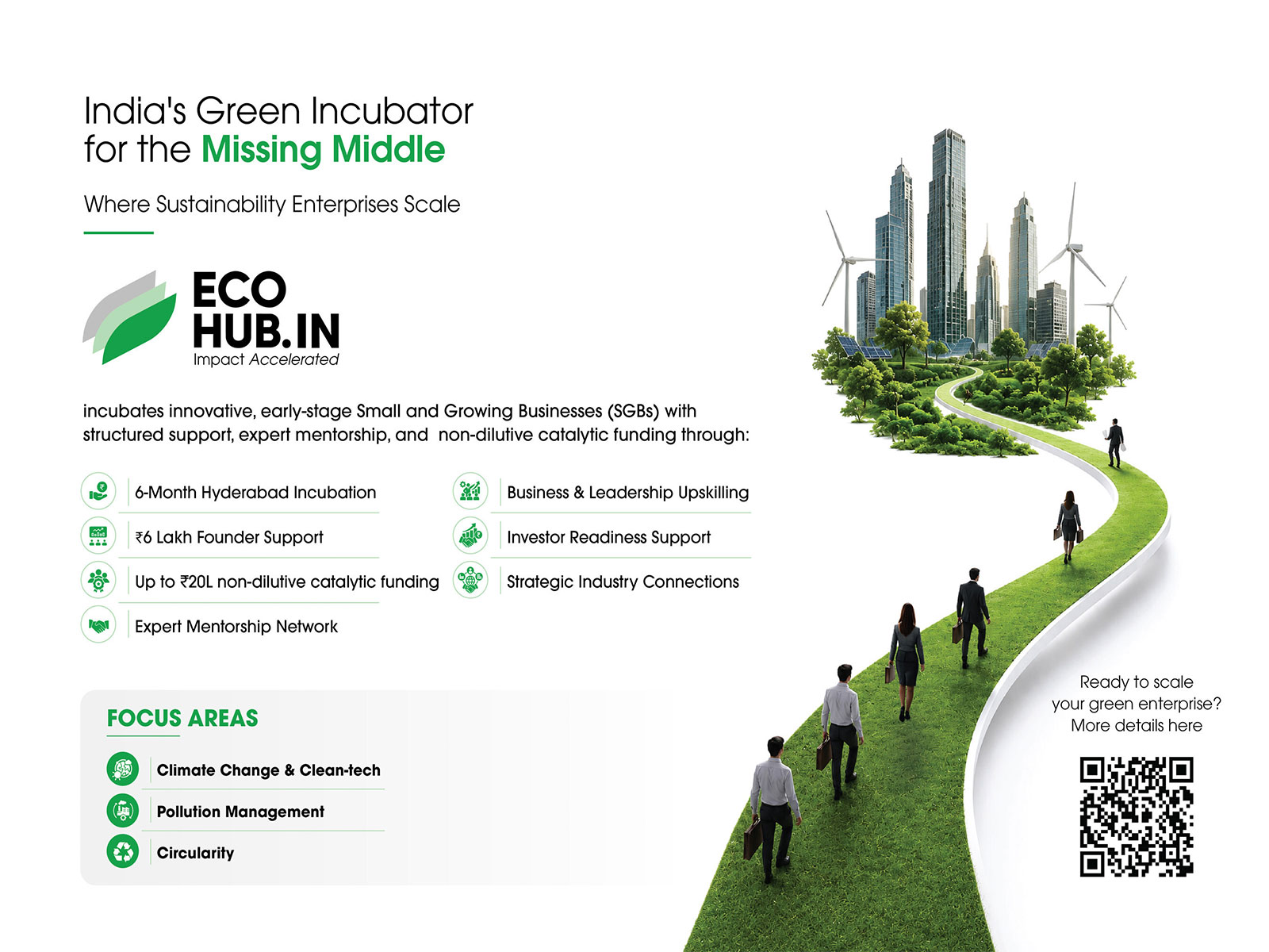 Catalysing the Growth of India's Sustainability Innovators