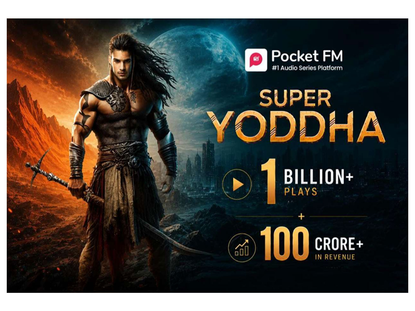 How Pocket FM's blockbuster fantasy epic 'Super Yoddha' became a RS 100 Crore franchise with over 1.3 billion plays