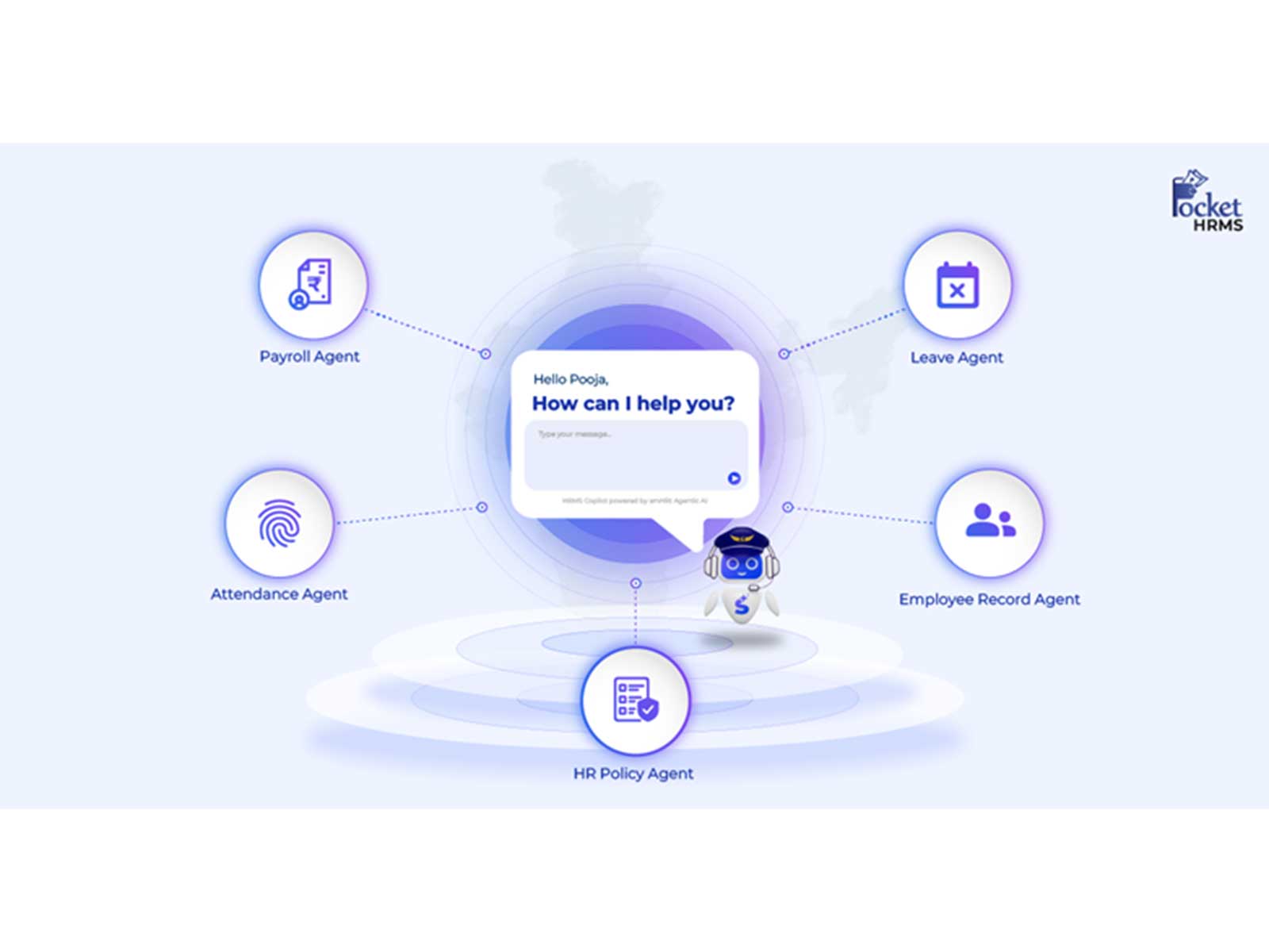 Pocket HRMS releases India's First smHRt Agentic HR Solution