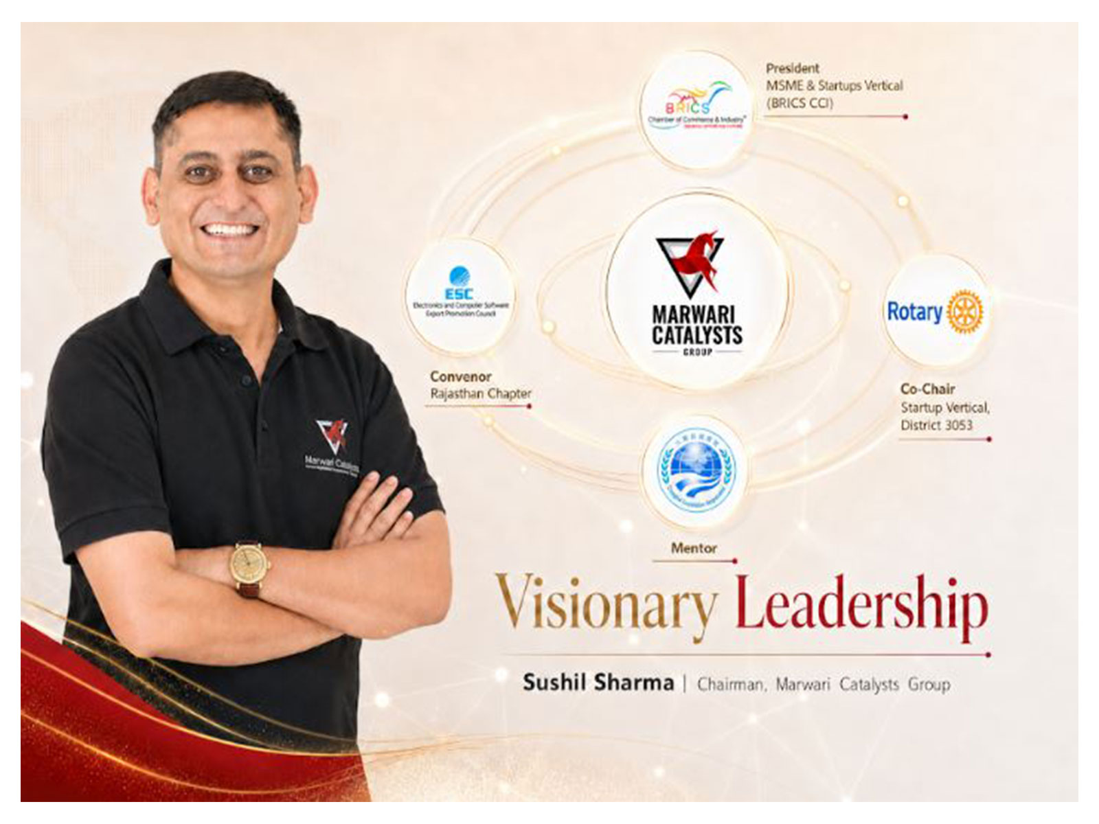 Marwari Catalysts Group Founder Strengthens Global Leadership Footprint, Creating New  Opportunities for Indian Startups and MSMEs