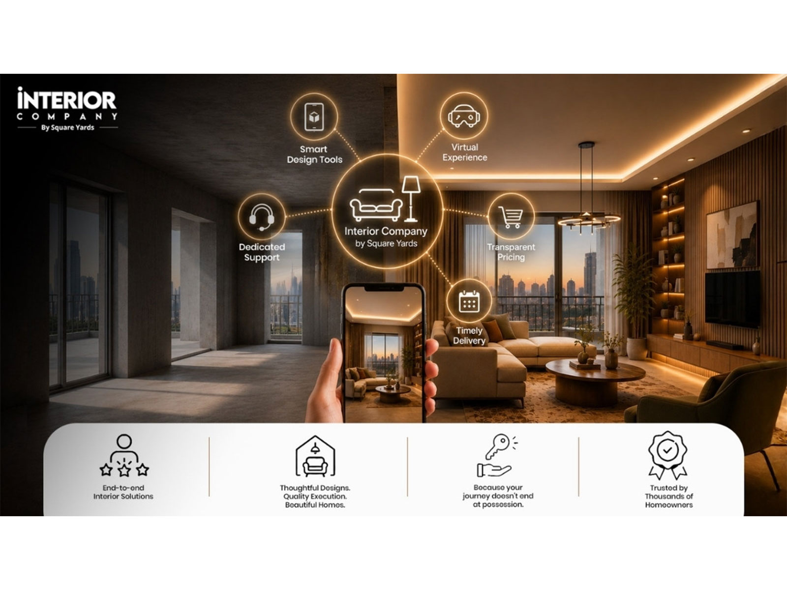 Interior Company by Square Yards Redefines the Post-Possession Journey with Tech-driven Interior Solutions
