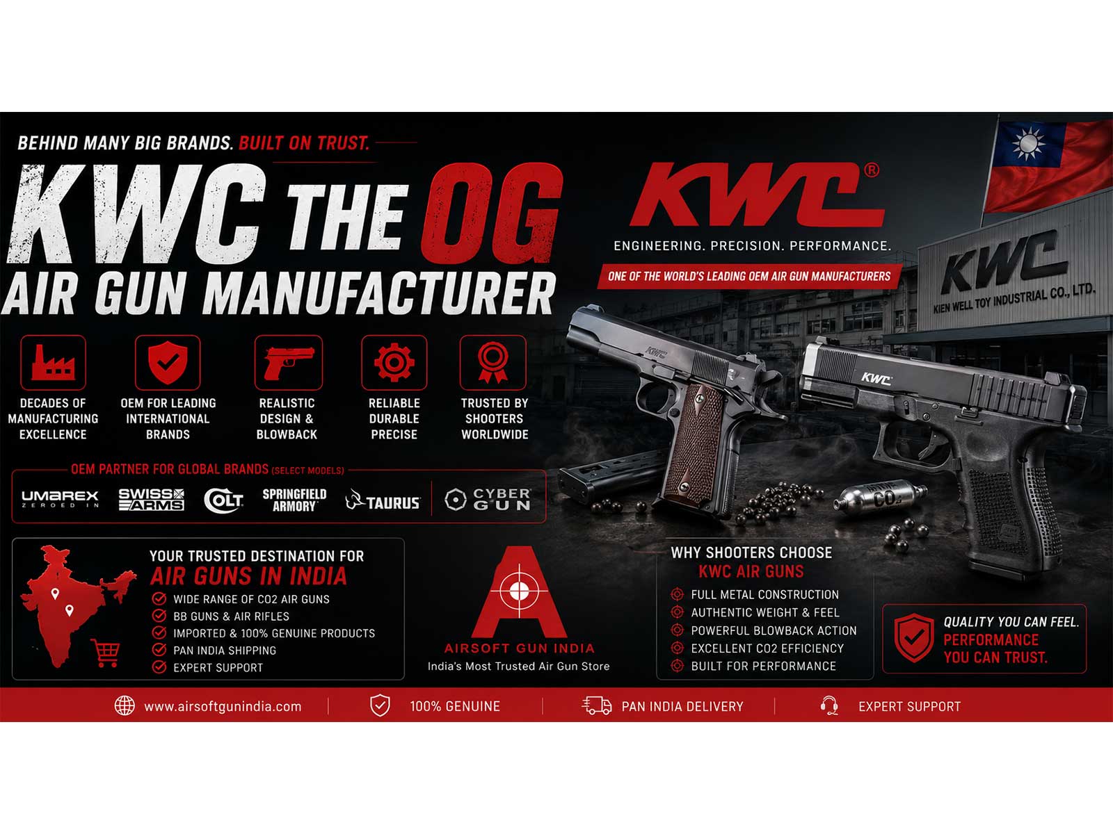 Why KWC Air Guns Are Trusted Worldwide - The OEM Behind Many Iconic CO₂ Air Guns